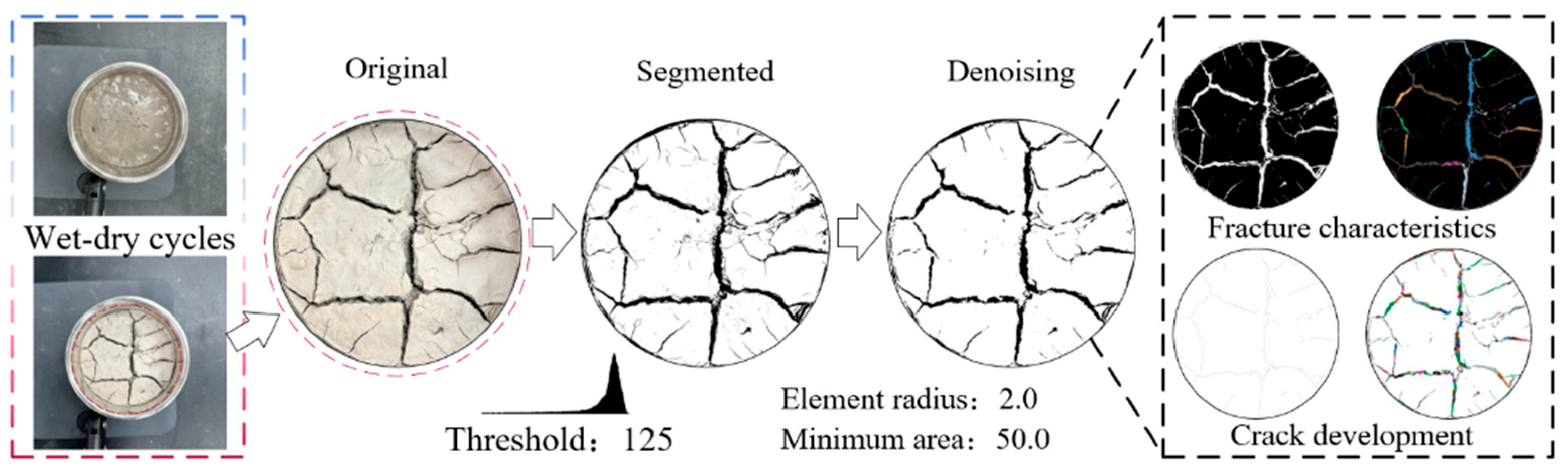 Applsci 14 10194 g002