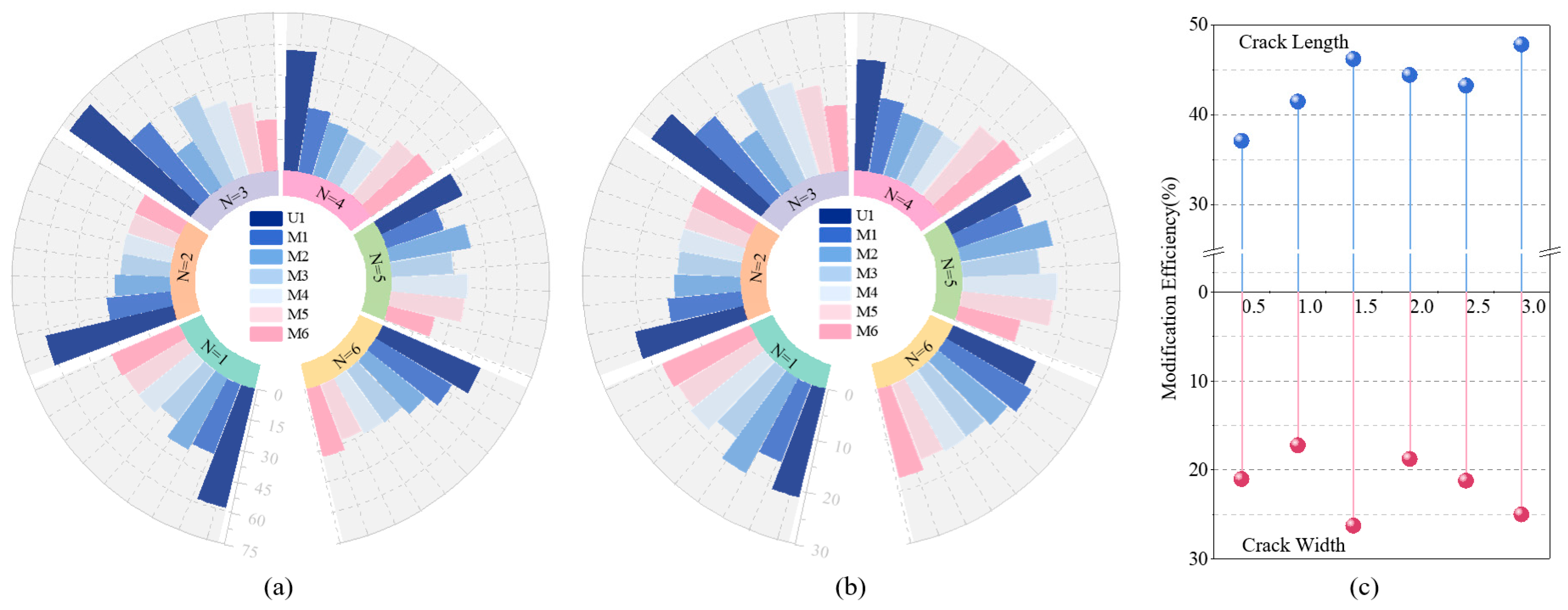 Applsci 14 10194 g004
