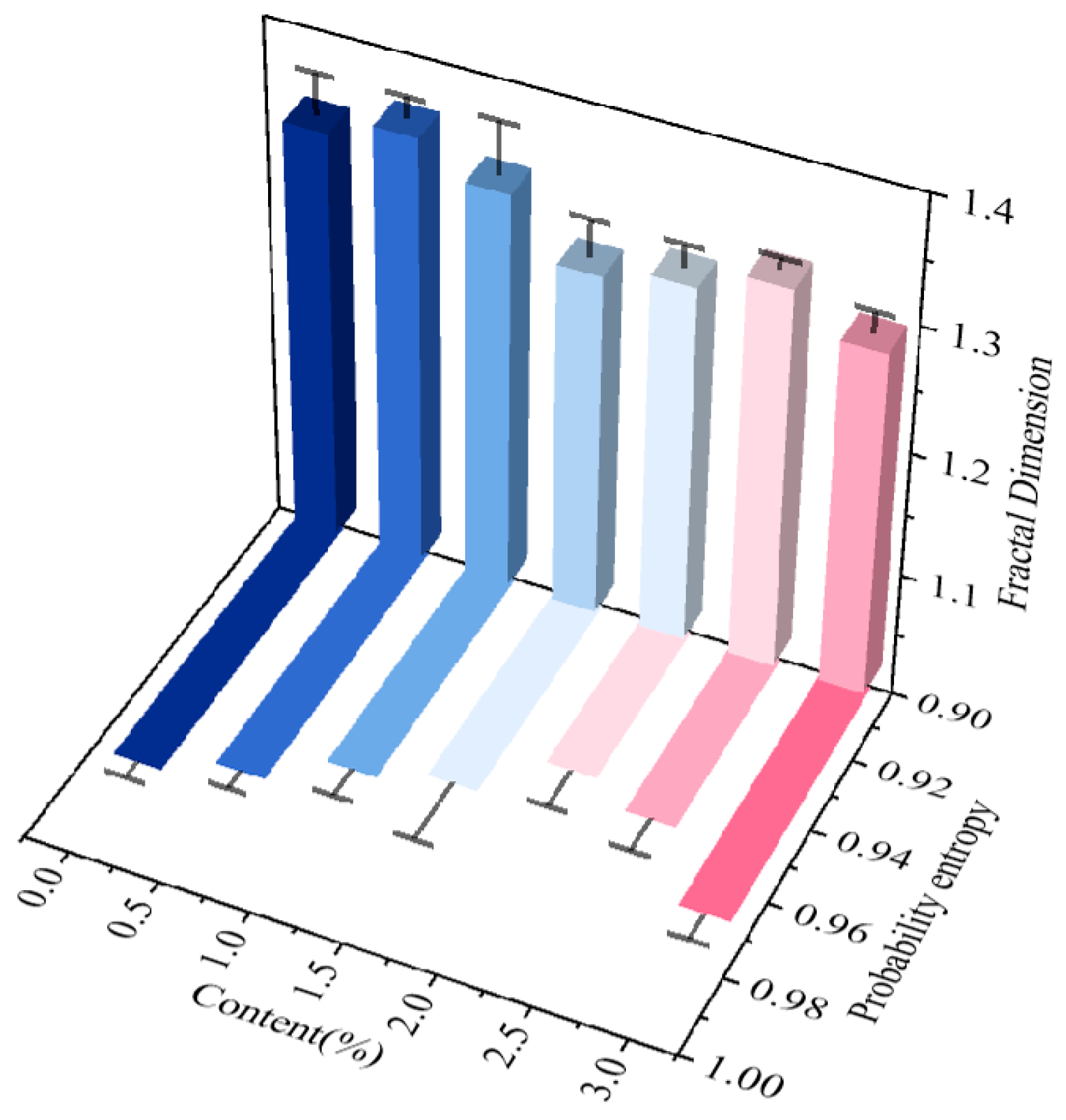 Applsci 14 10194 g005