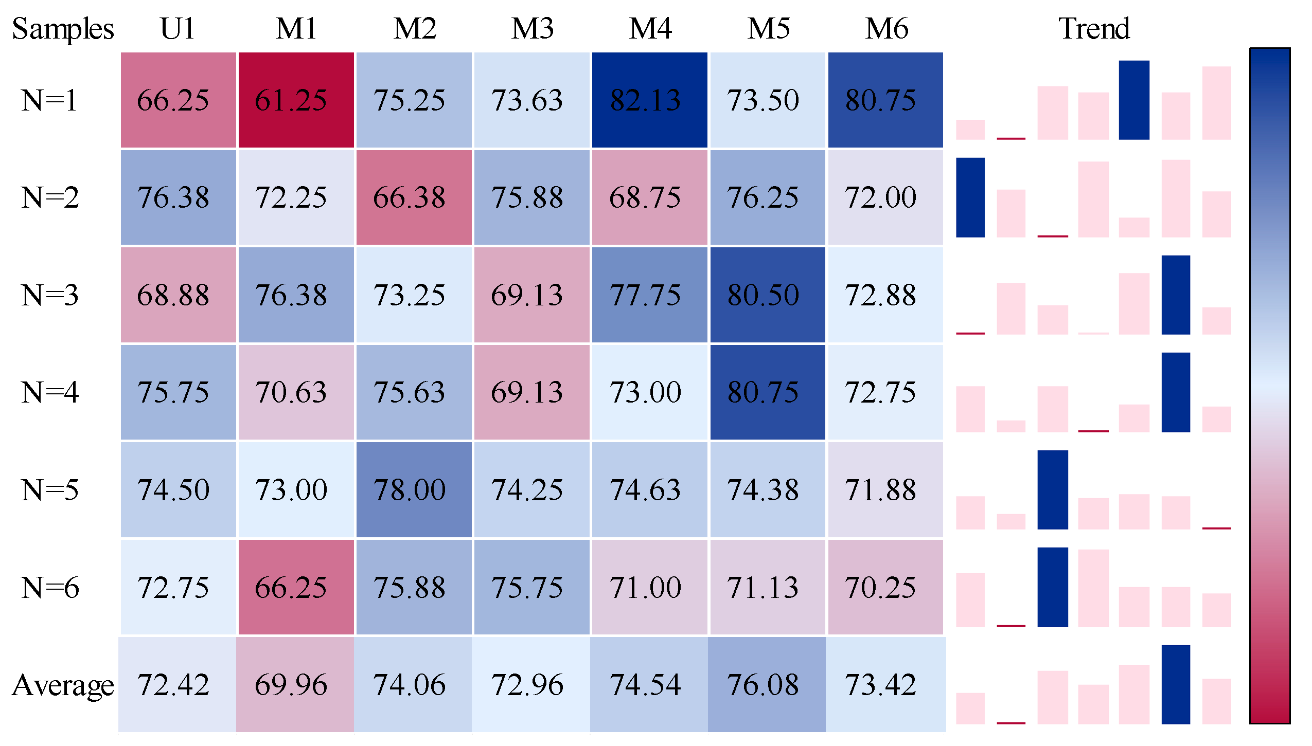 Applsci 14 10194 g007