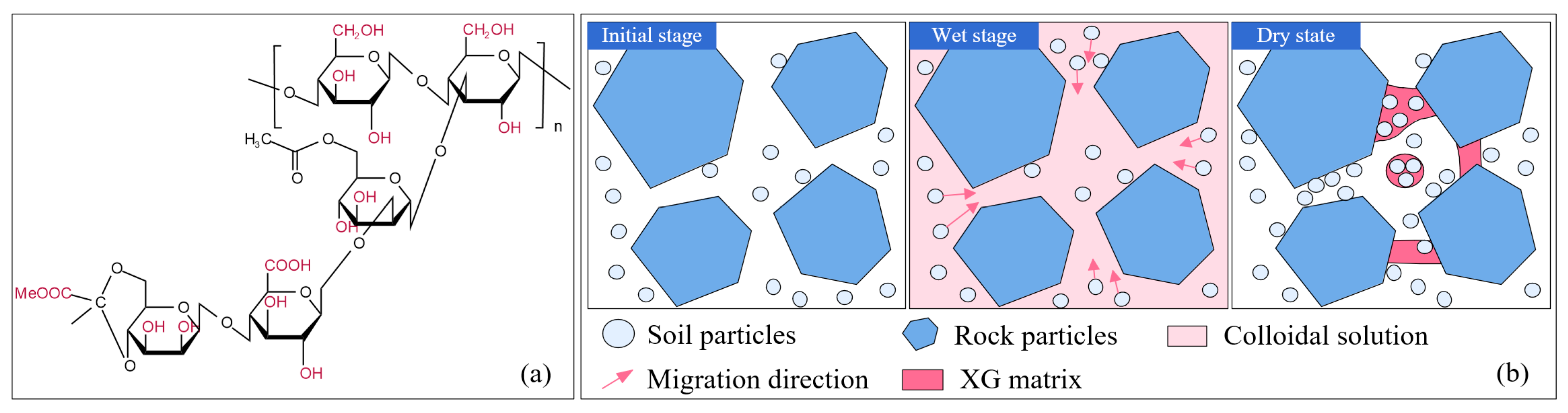Applsci 14 10194 g010