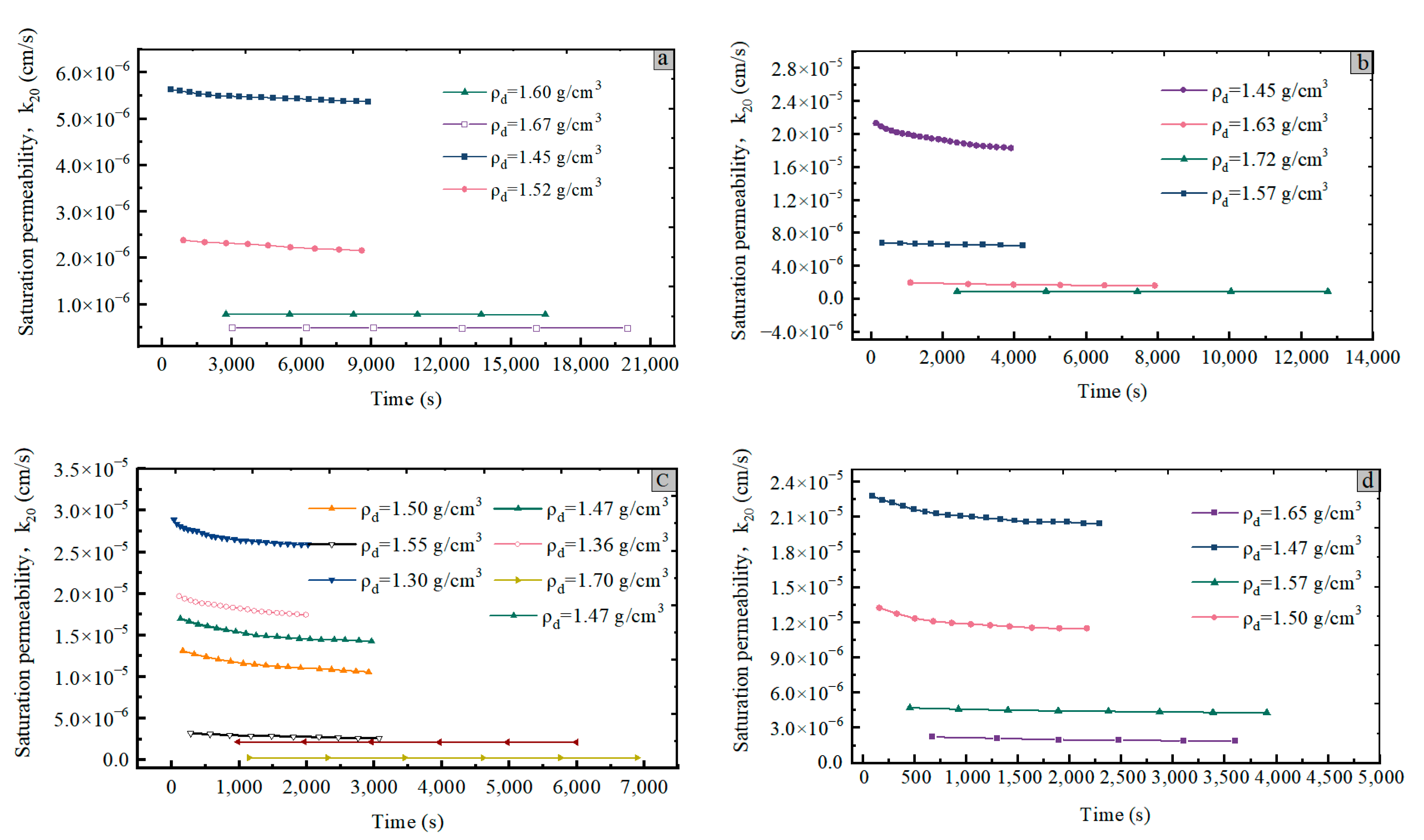 Applsci 14 10195 g004