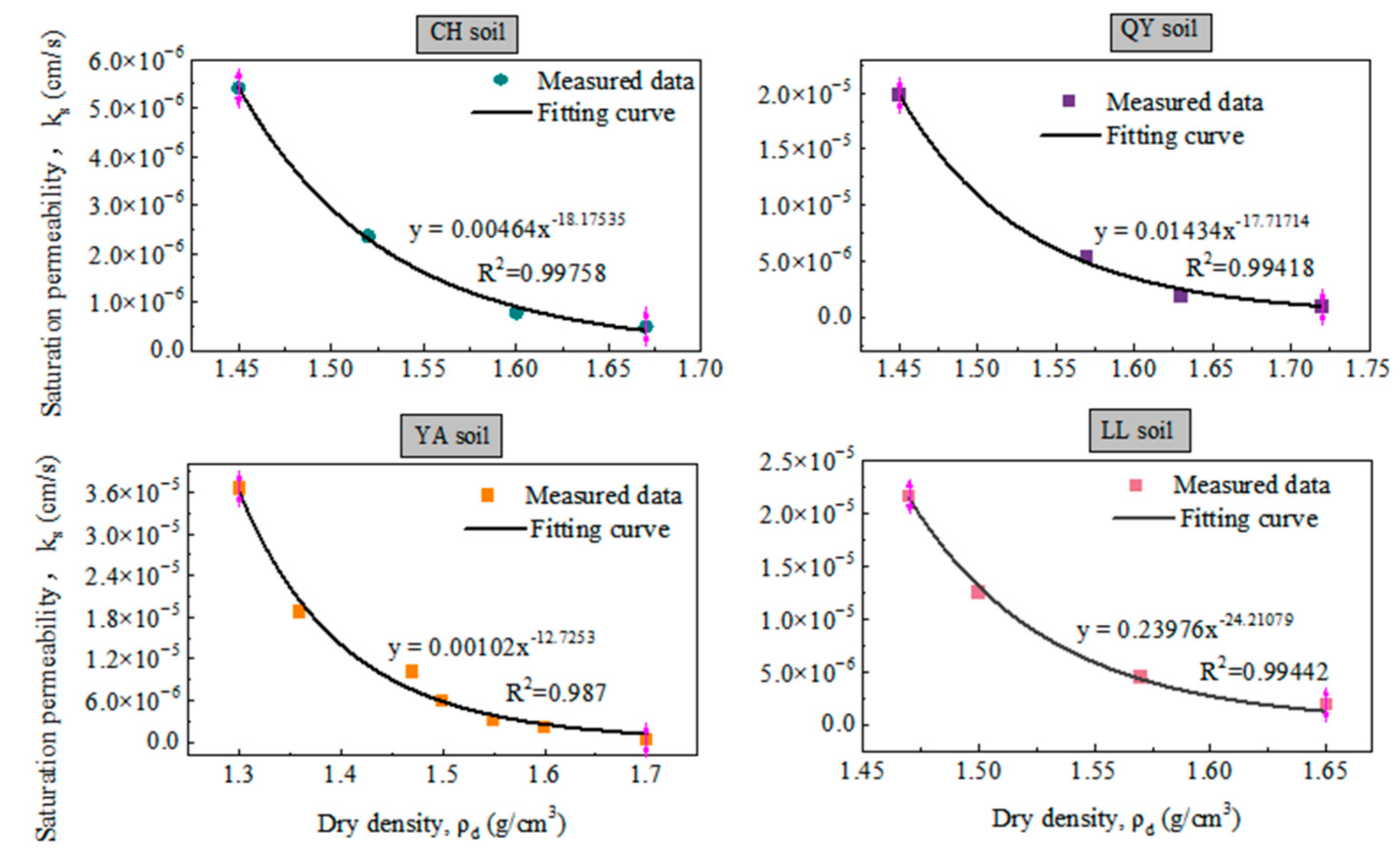 Applsci 14 10195 g005