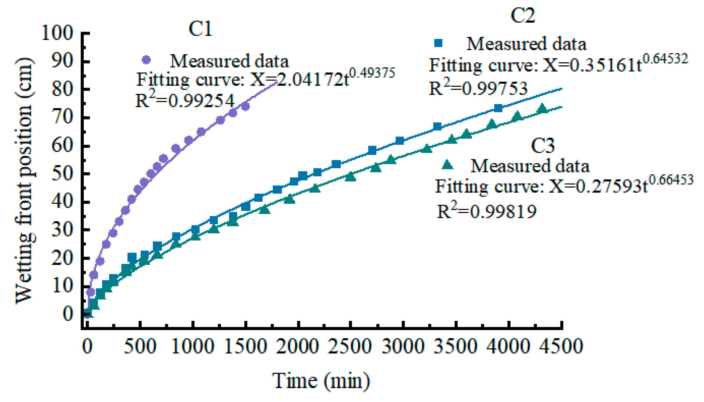 Applsci 14 10195 g006