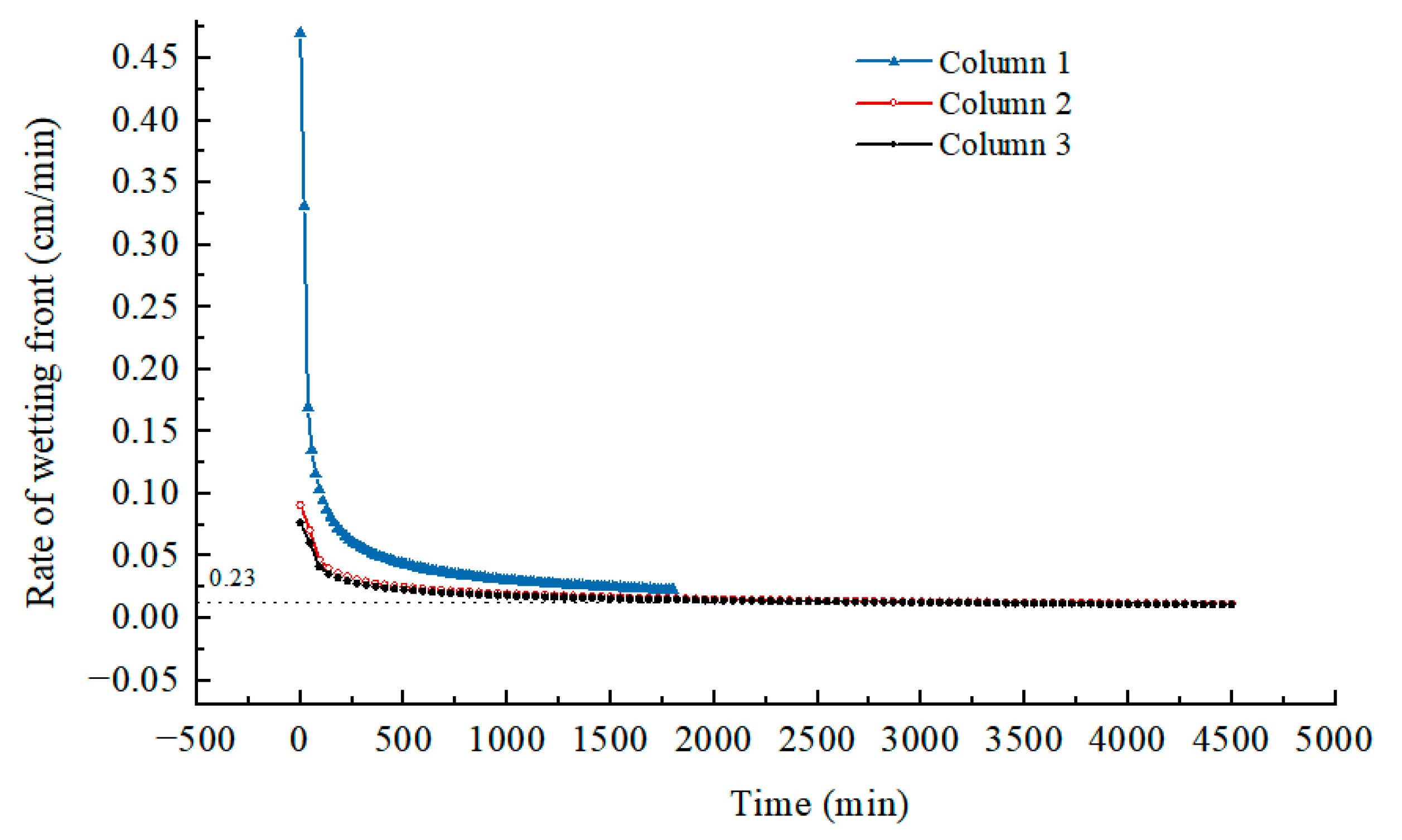 Applsci 14 10195 g007