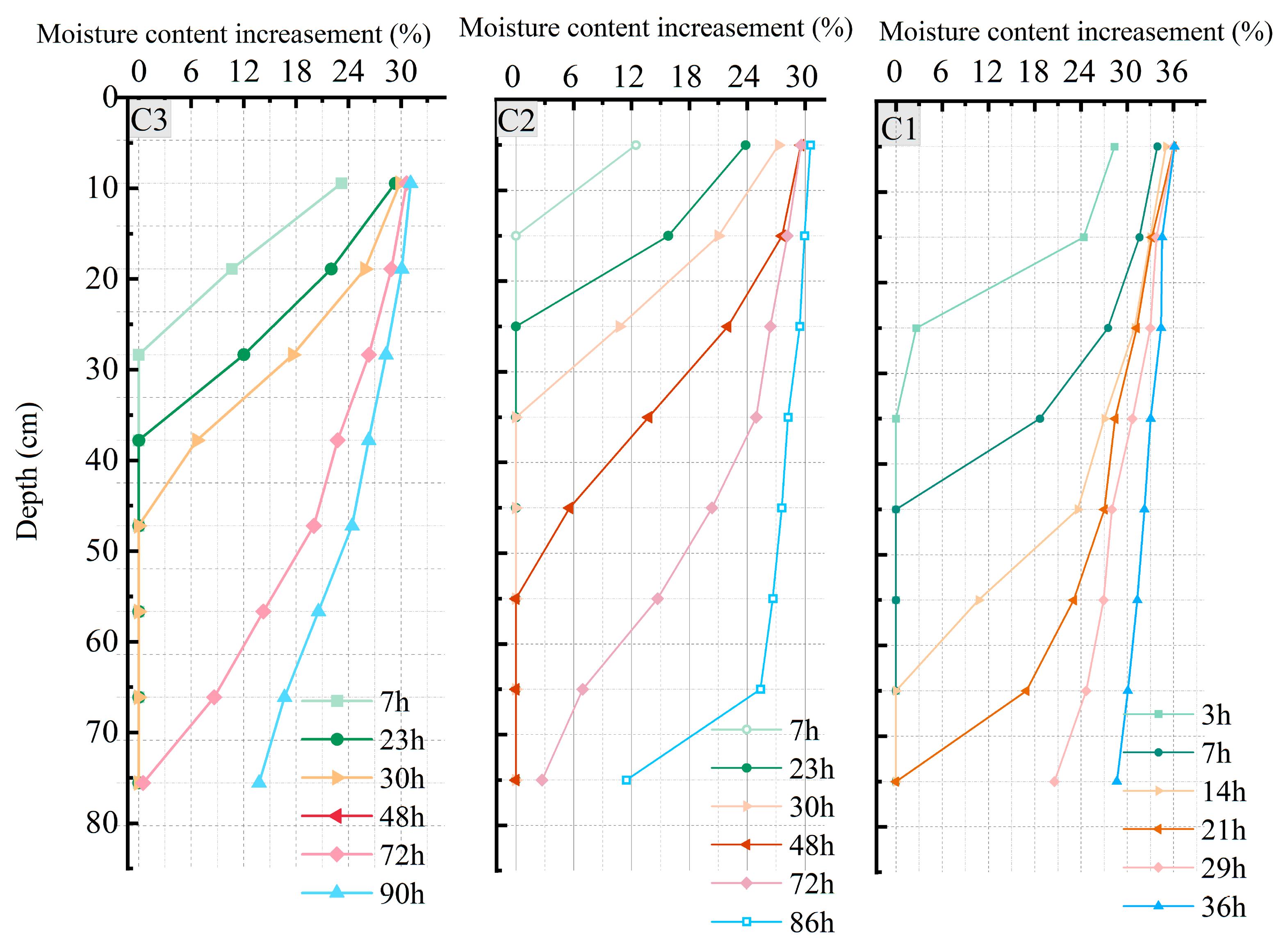 Applsci 14 10195 g008