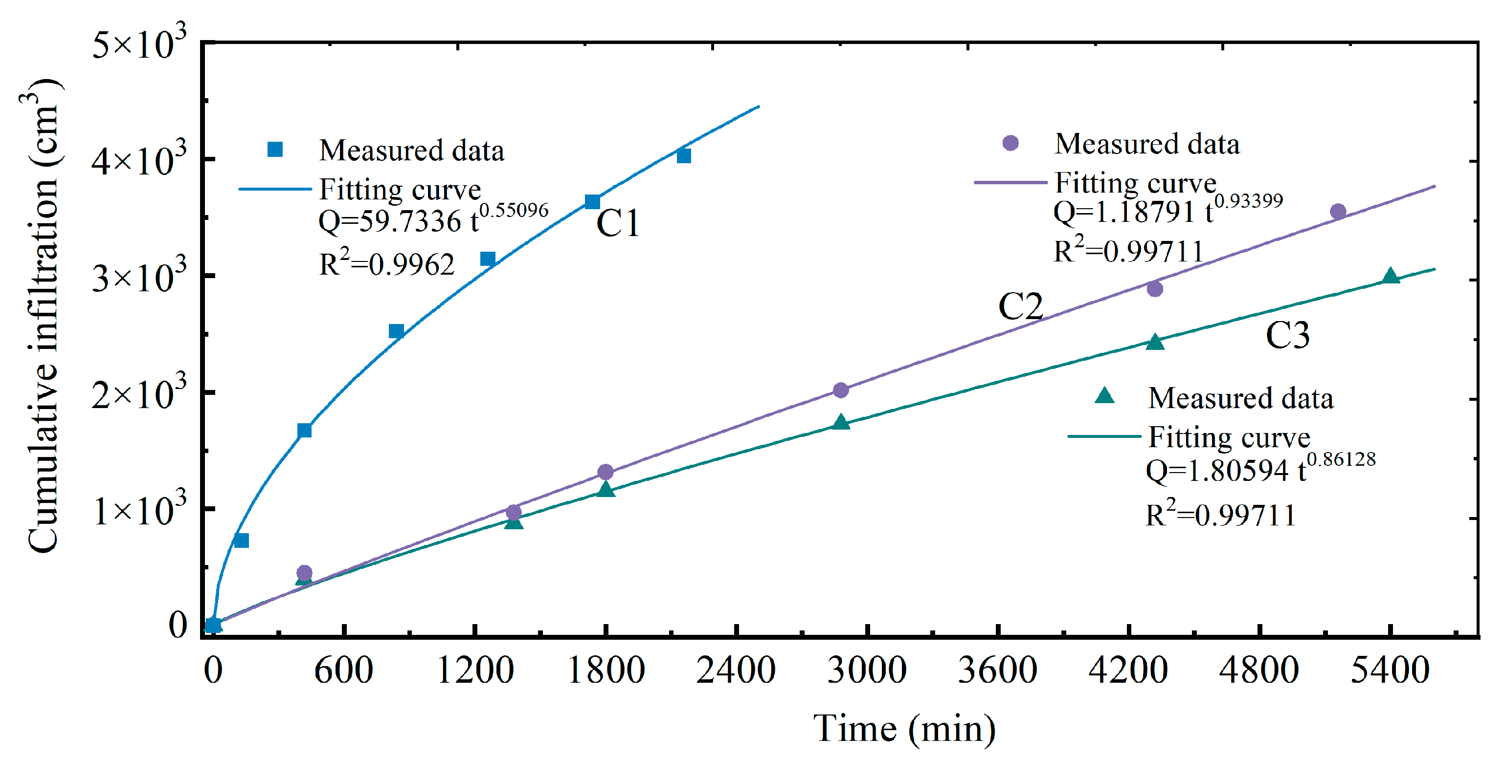 Applsci 14 10195 g009