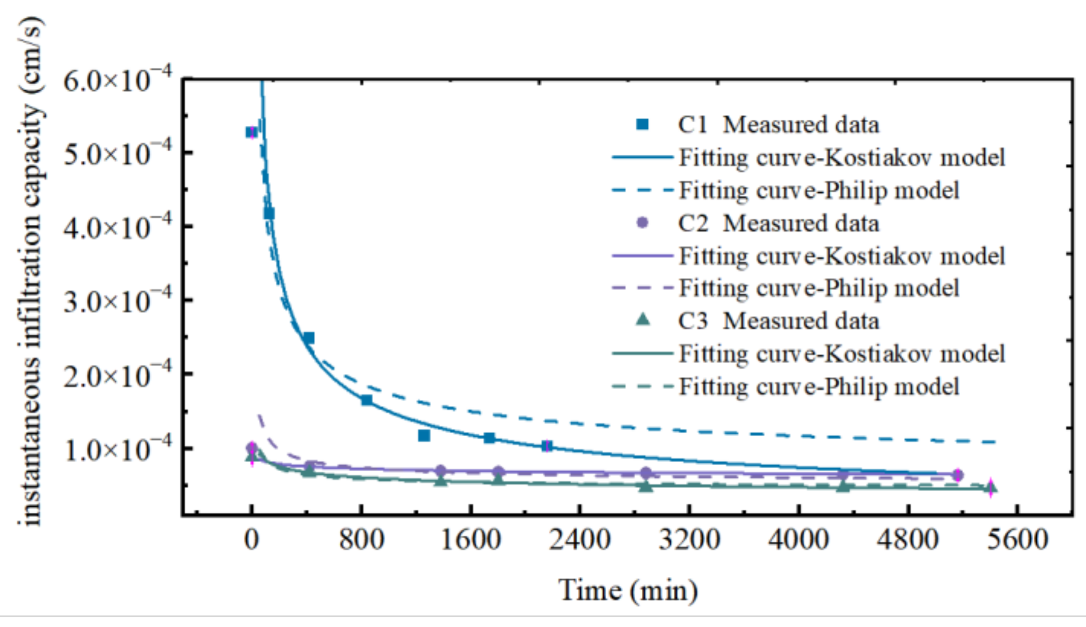 Applsci 14 10195 g010