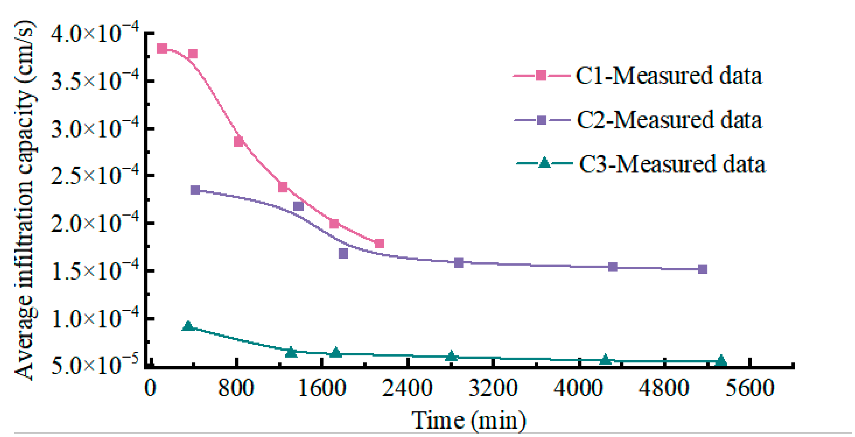 Applsci 14 10195 g011