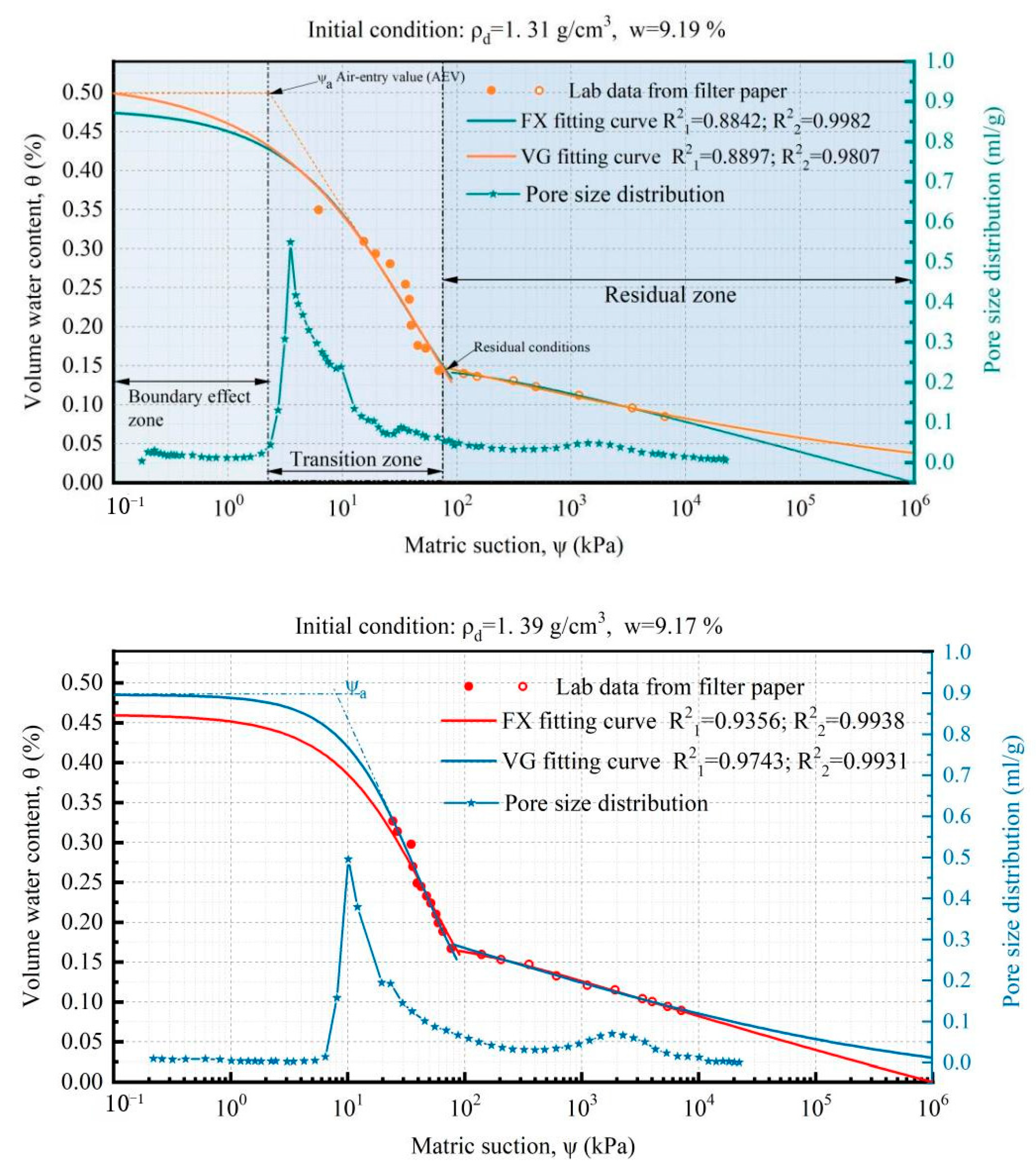 Applsci 14 10195 g012