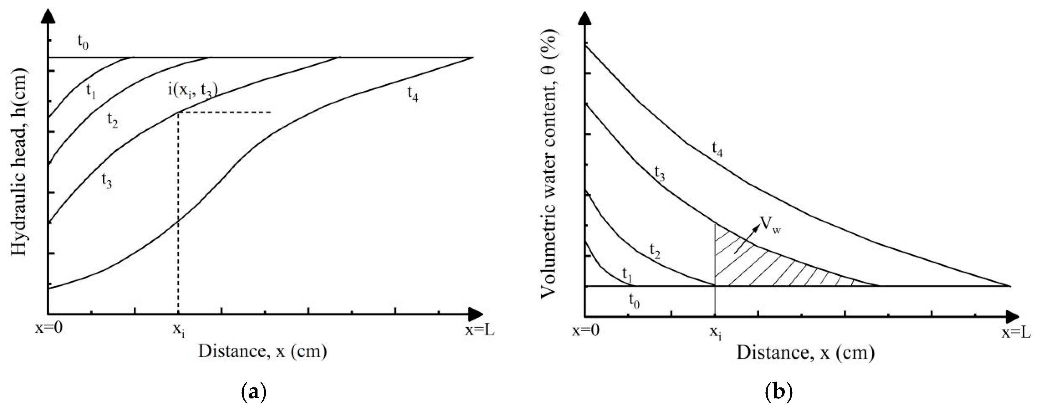 Applsci 14 10195 g014