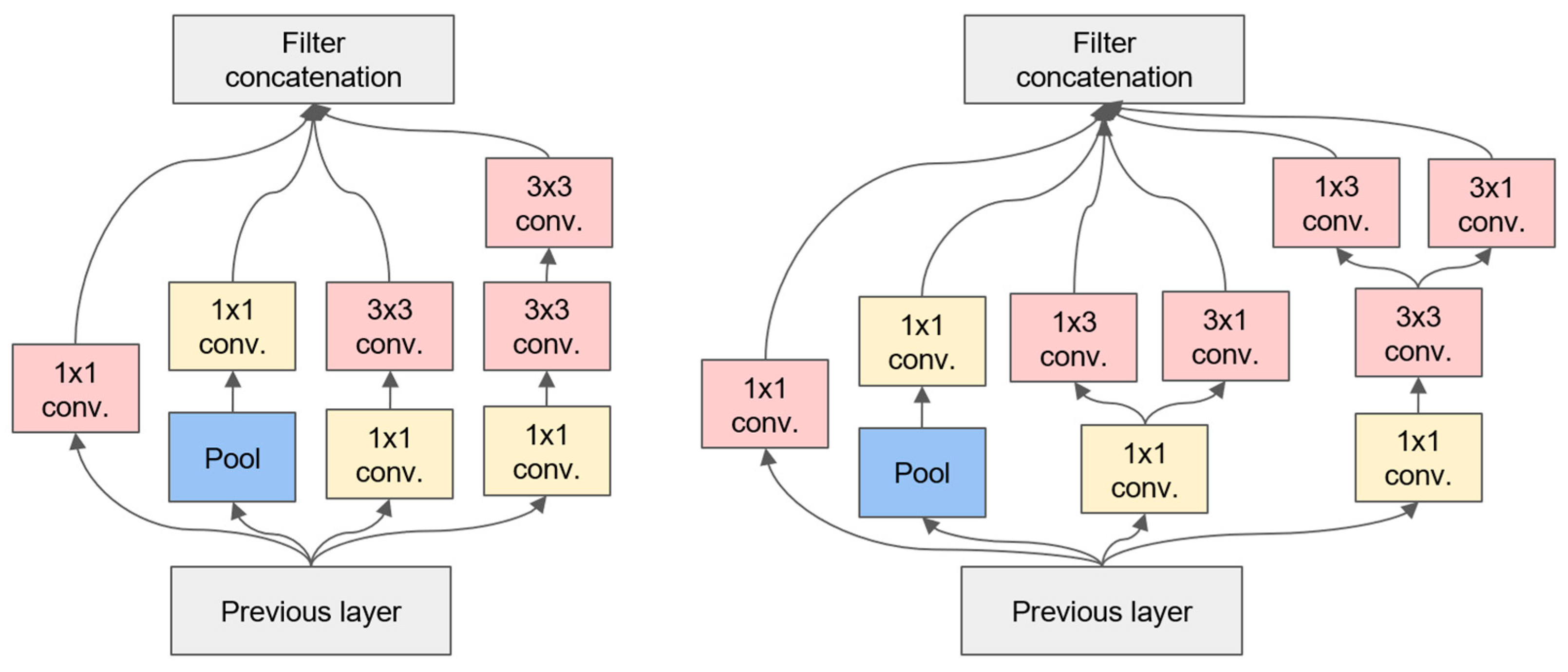 Applsci 14 10197 g003