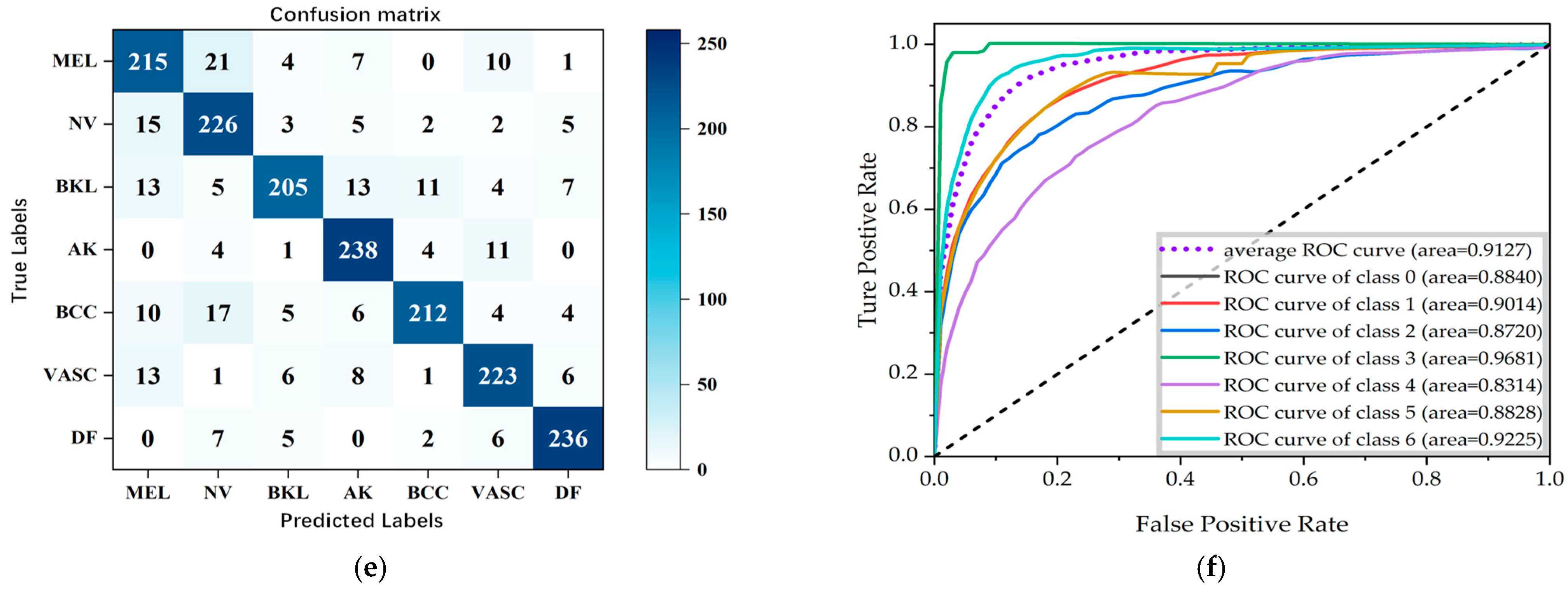 Applsci 14 10197 g009b