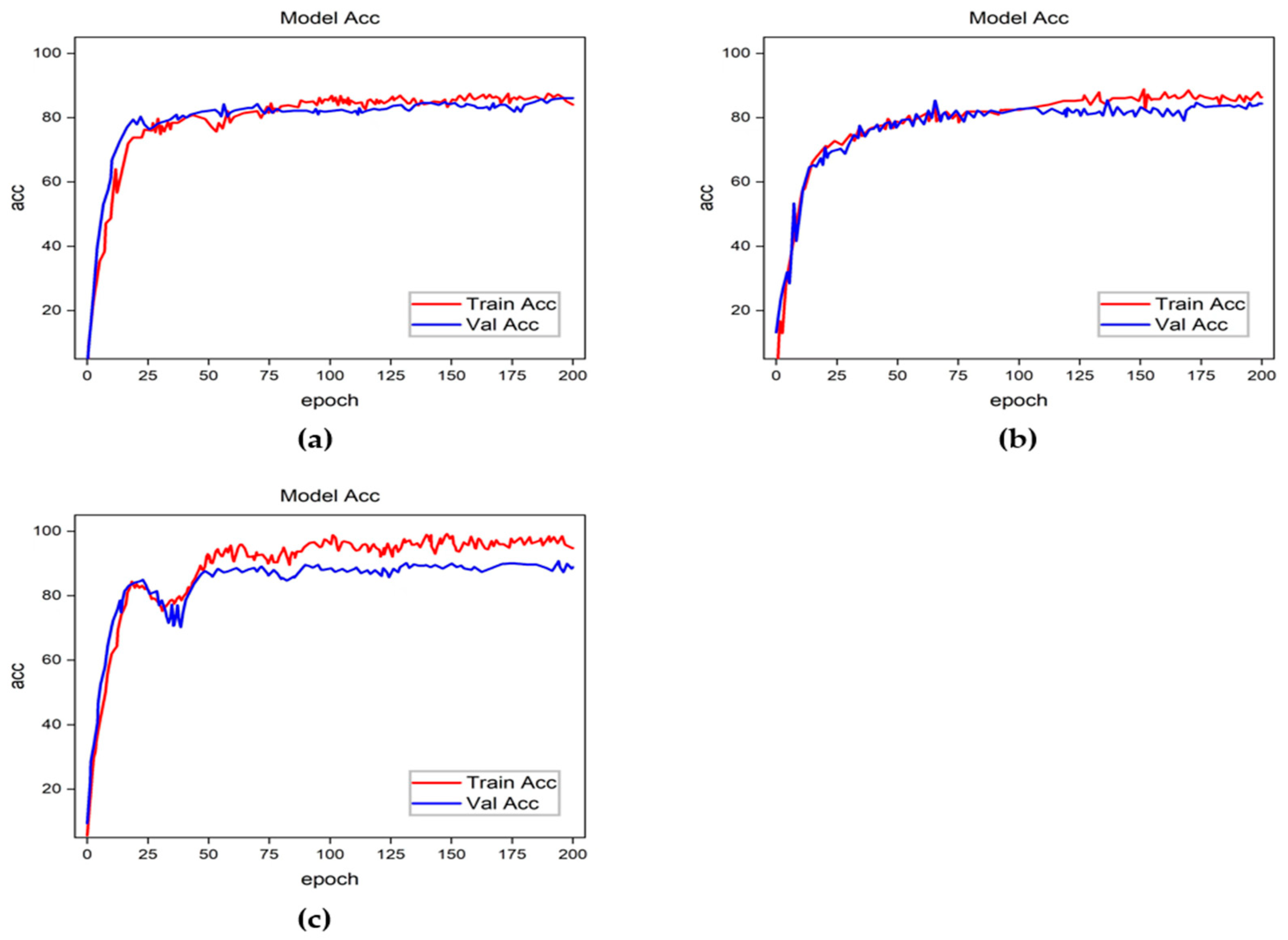 Applsci 14 10197 g010