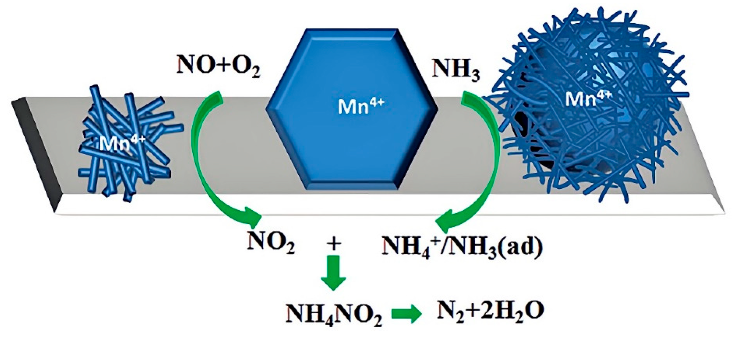 Applsci 14 10198 g001