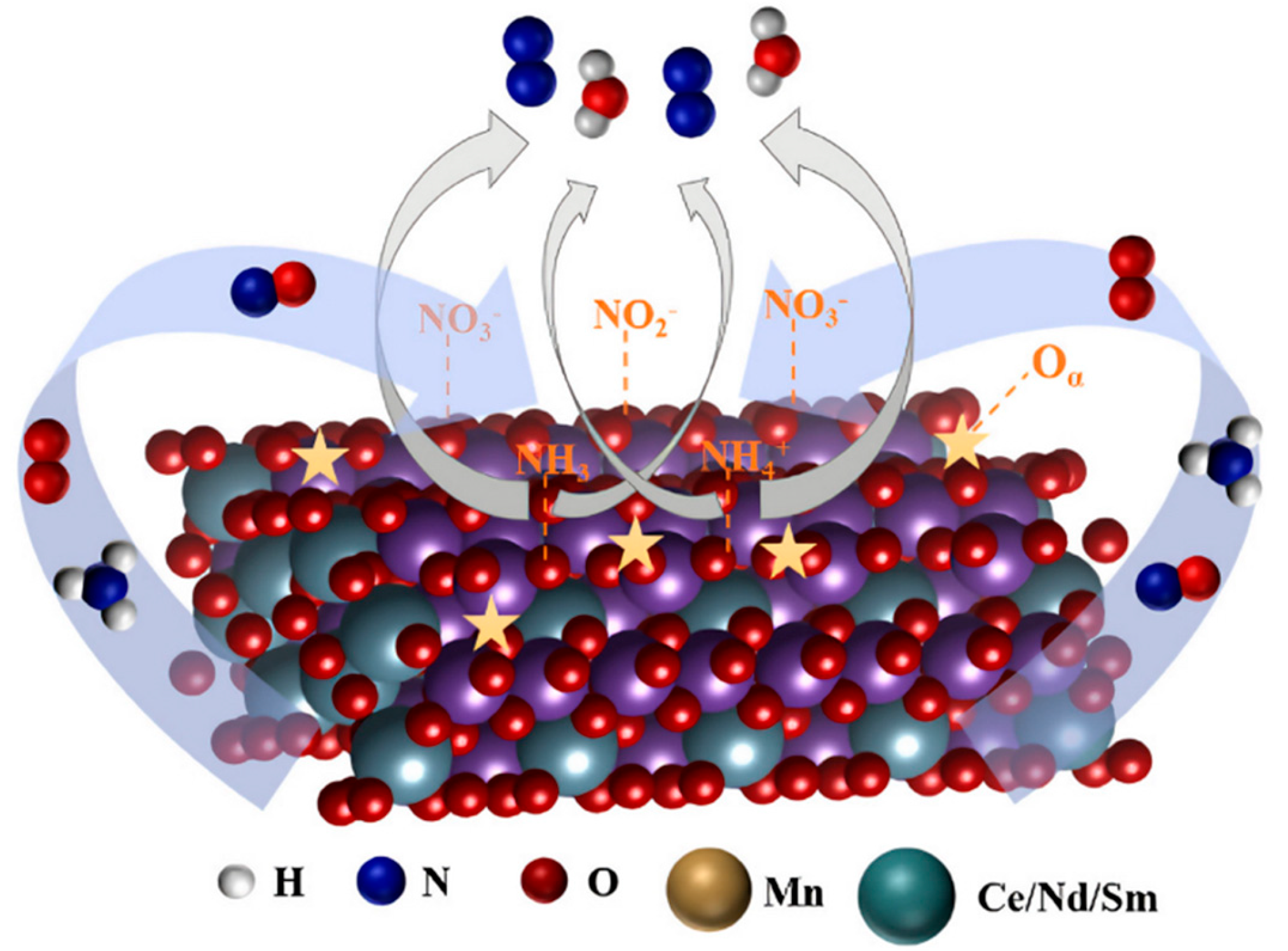 Applsci 14 10198 g002