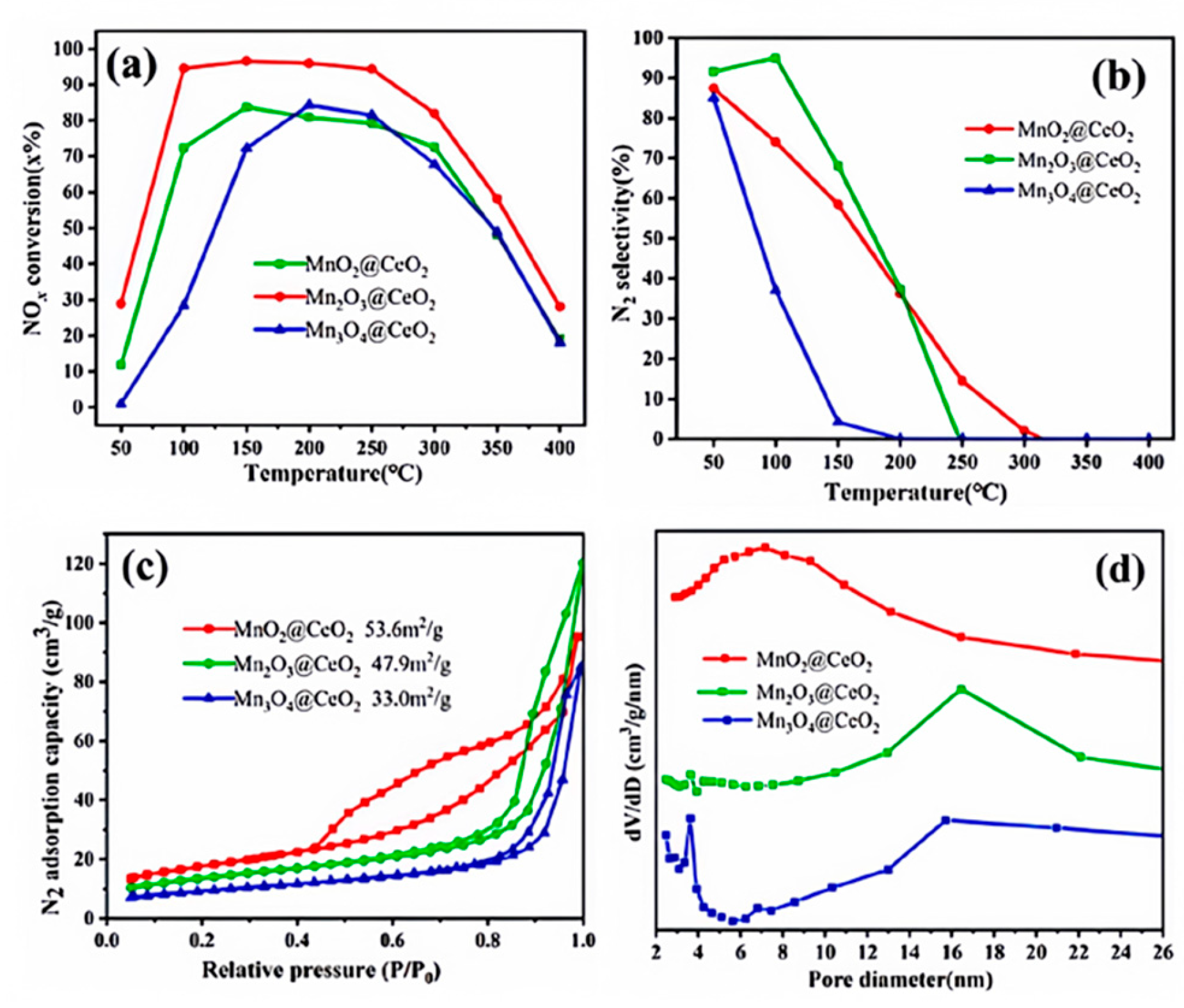 Applsci 14 10198 g003