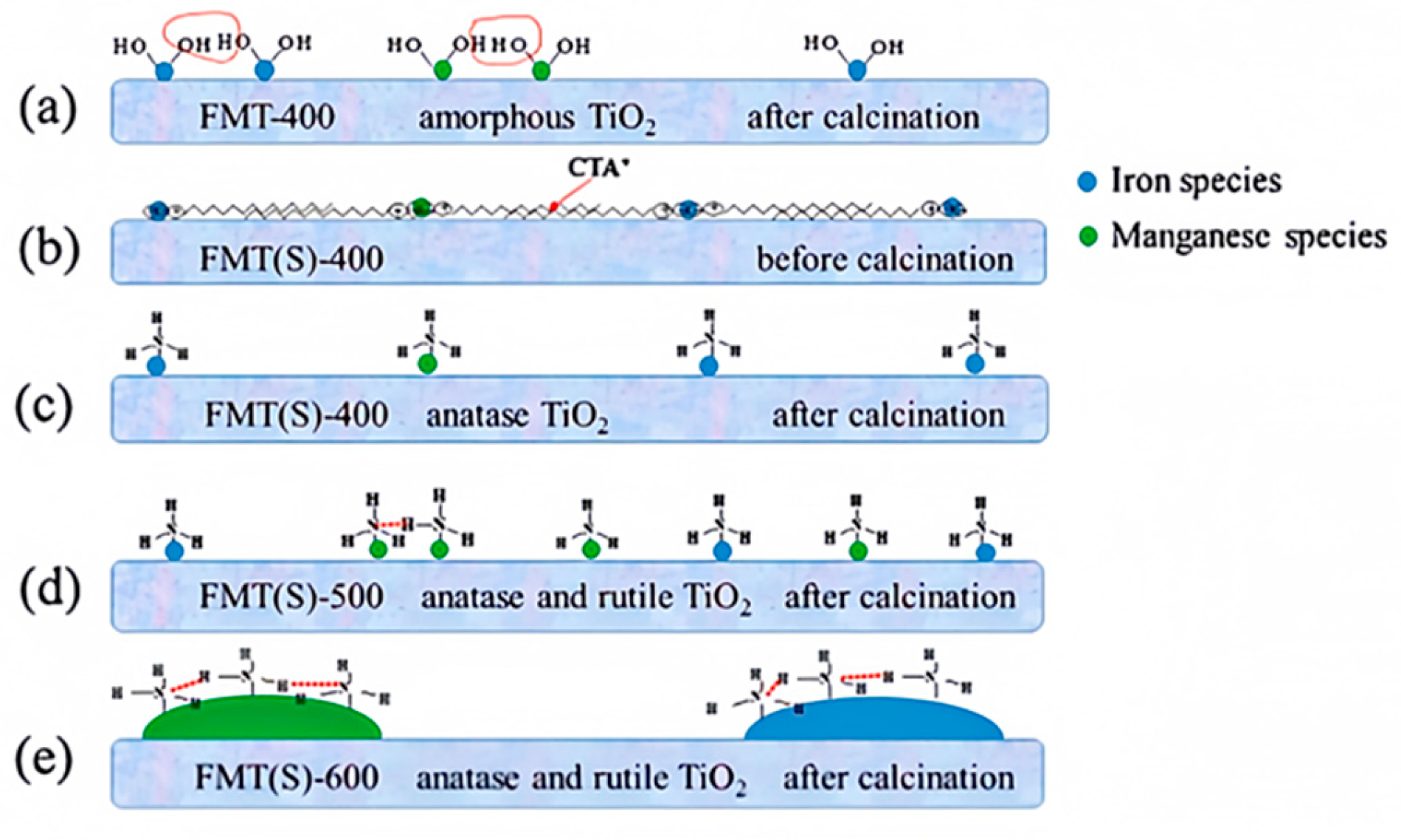 Applsci 14 10198 g004