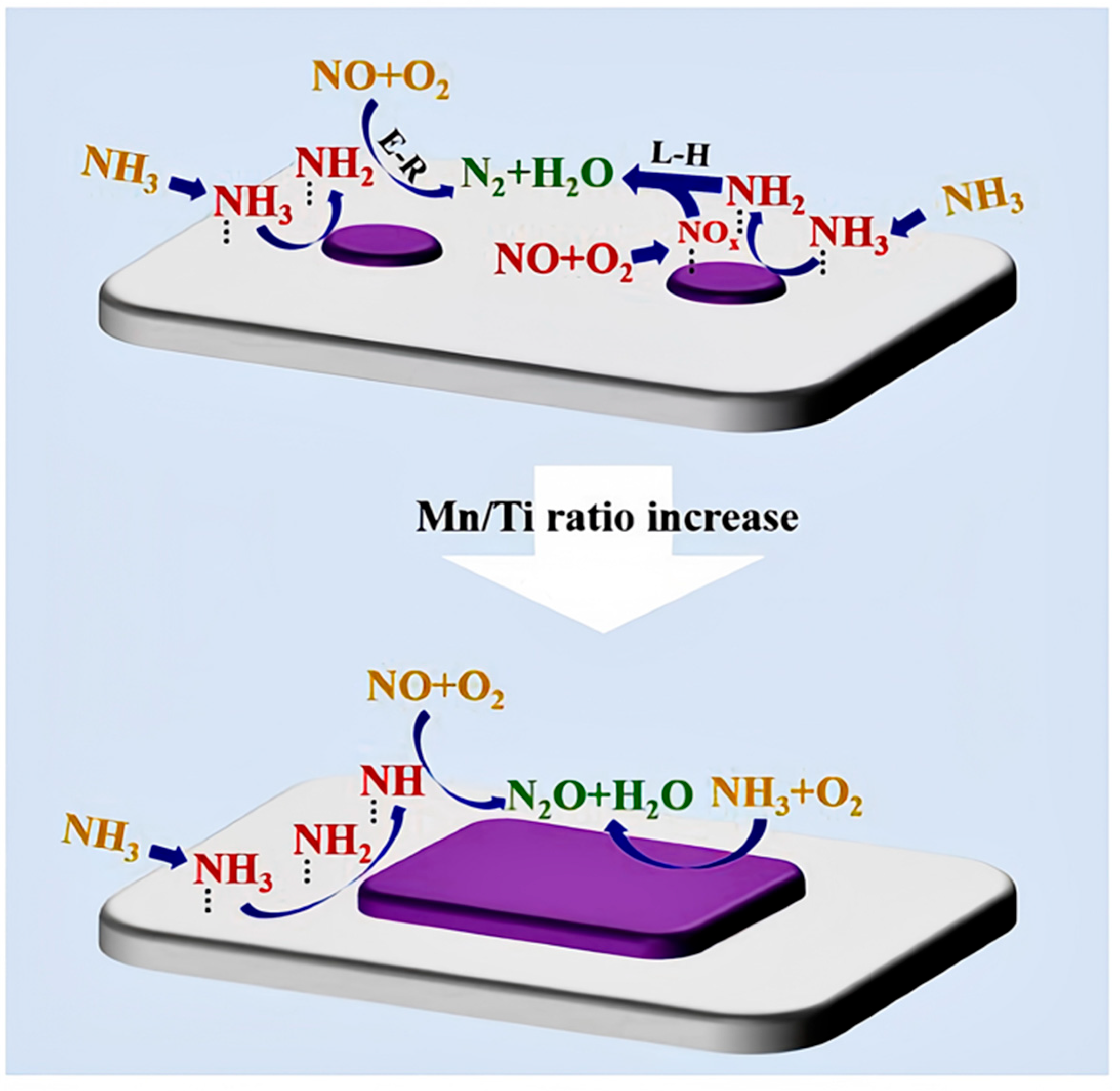 Applsci 14 10198 g007