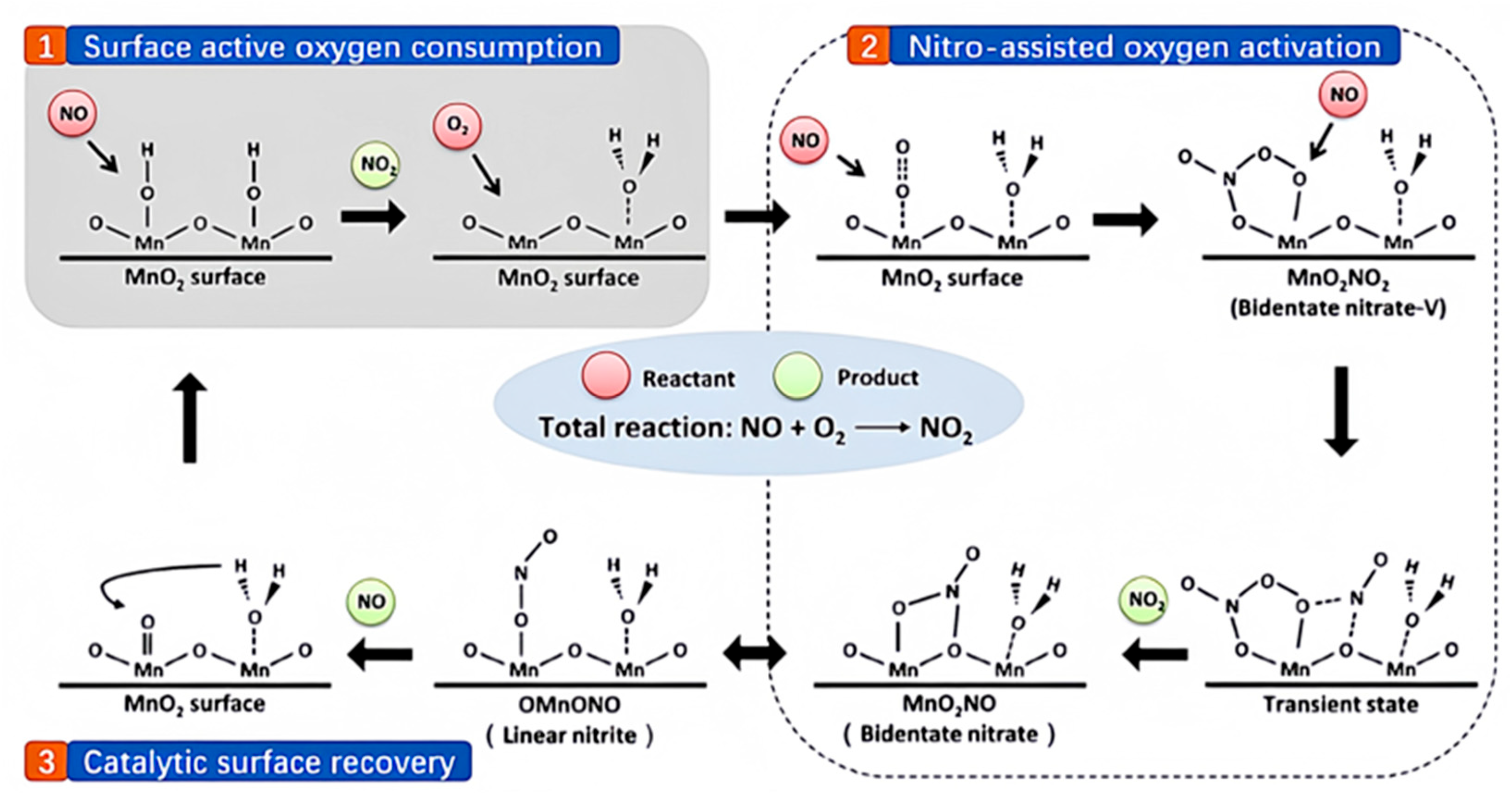 Applsci 14 10198 g011