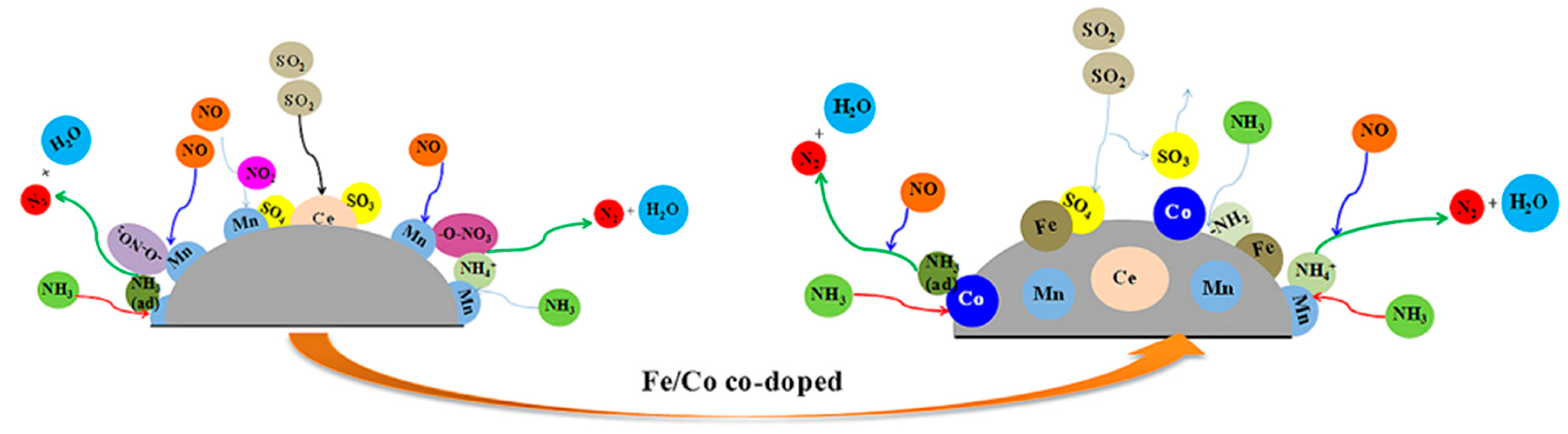 Applsci 14 10198 g014