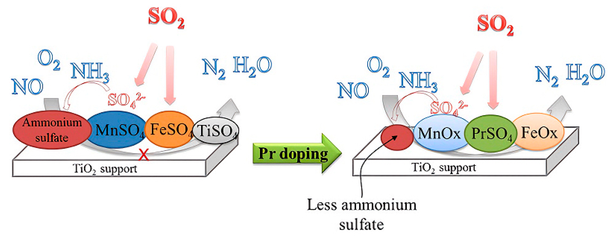 Applsci 14 10198 g016