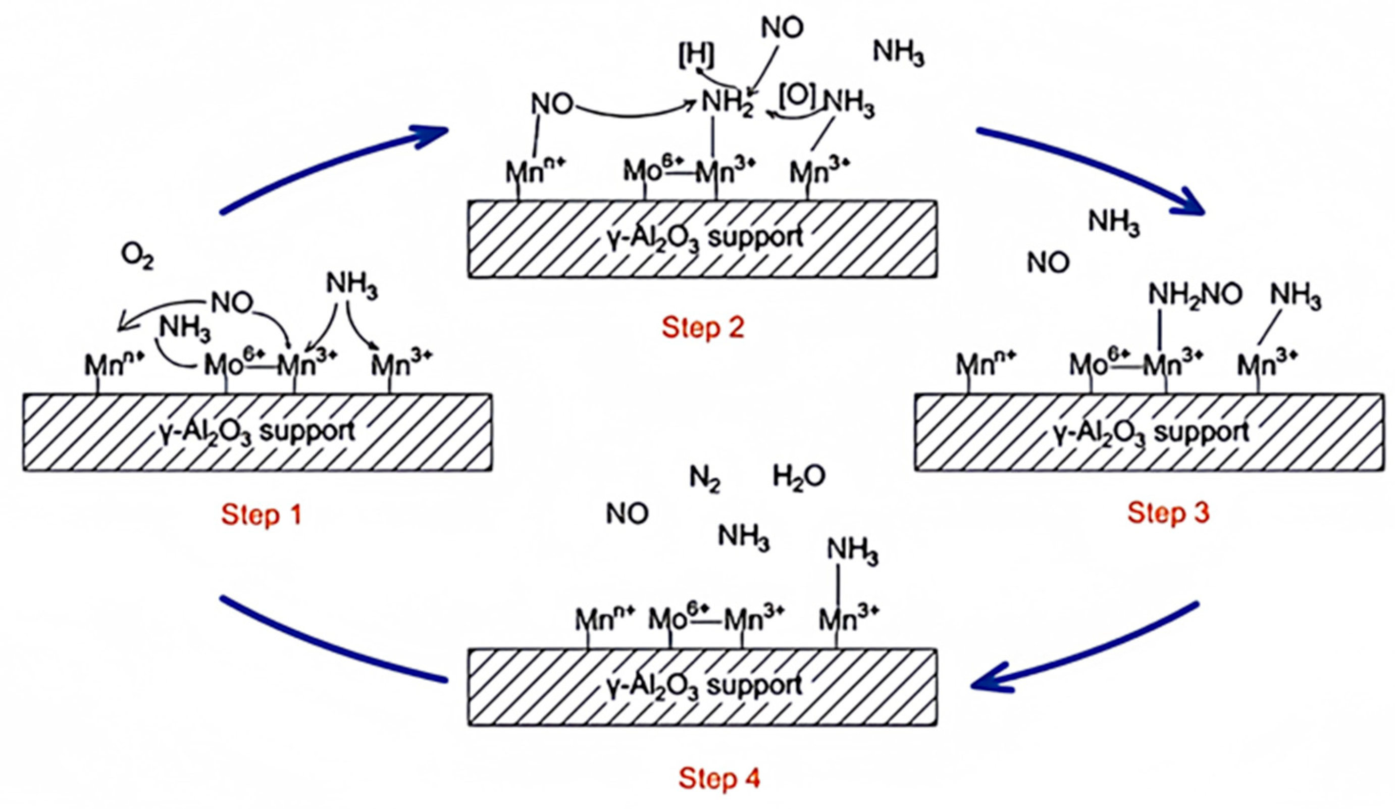 Applsci 14 10198 g028