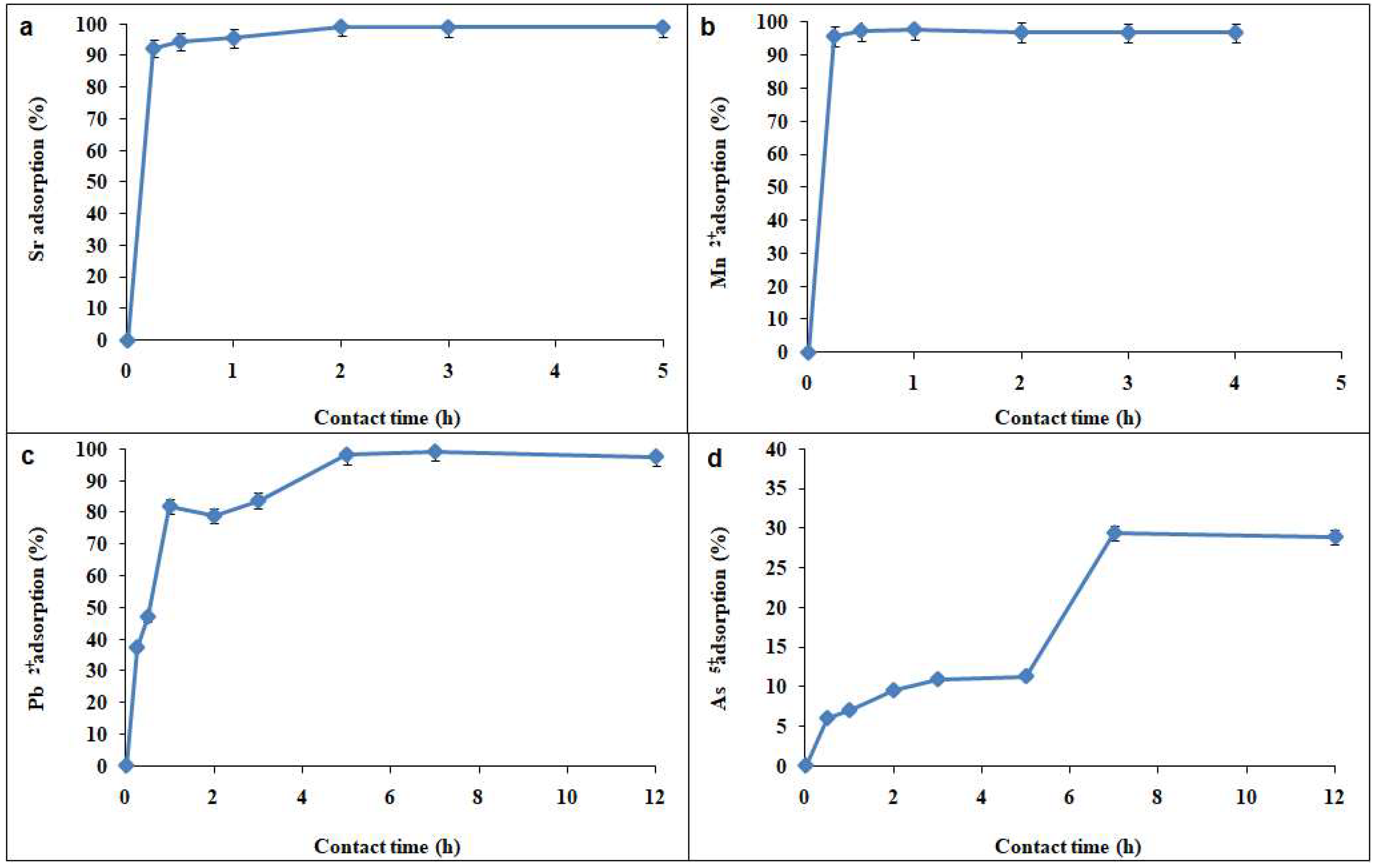 Applsci 14 10199 g001