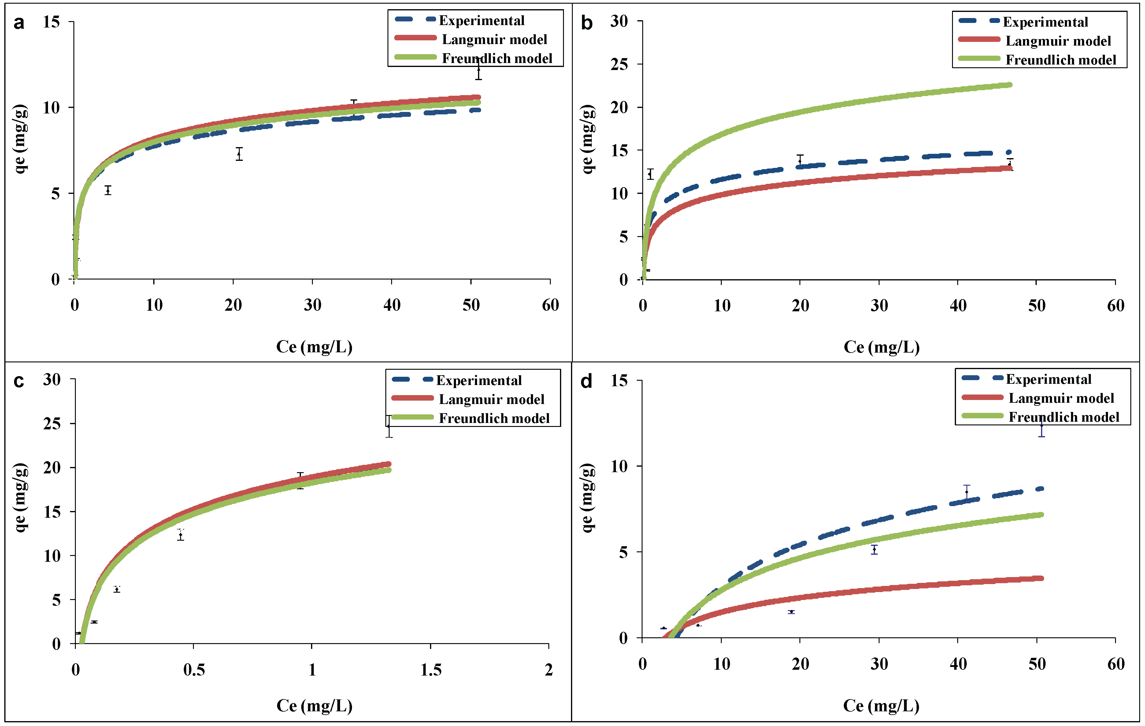 Applsci 14 10199 g002