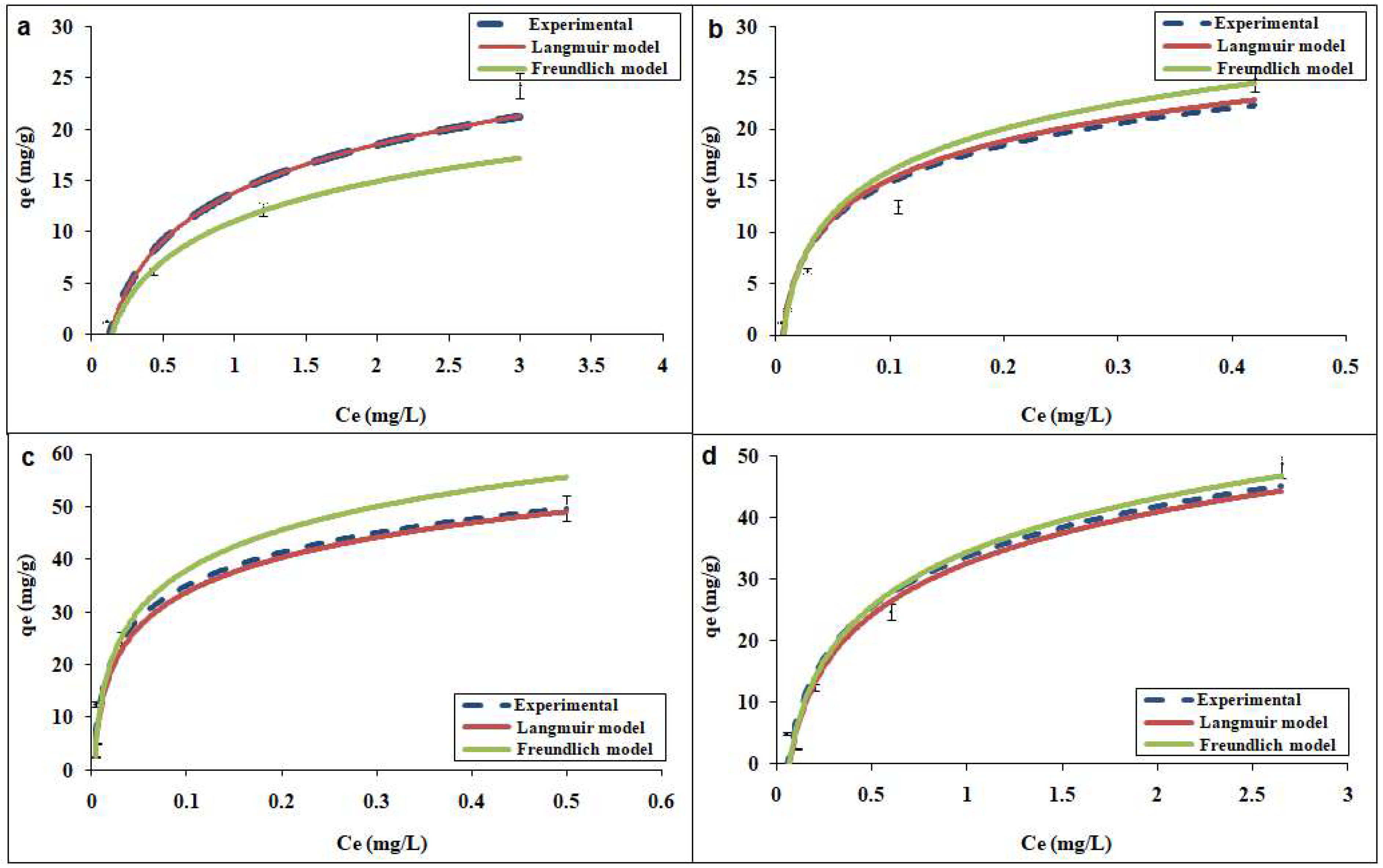 Applsci 14 10199 g003