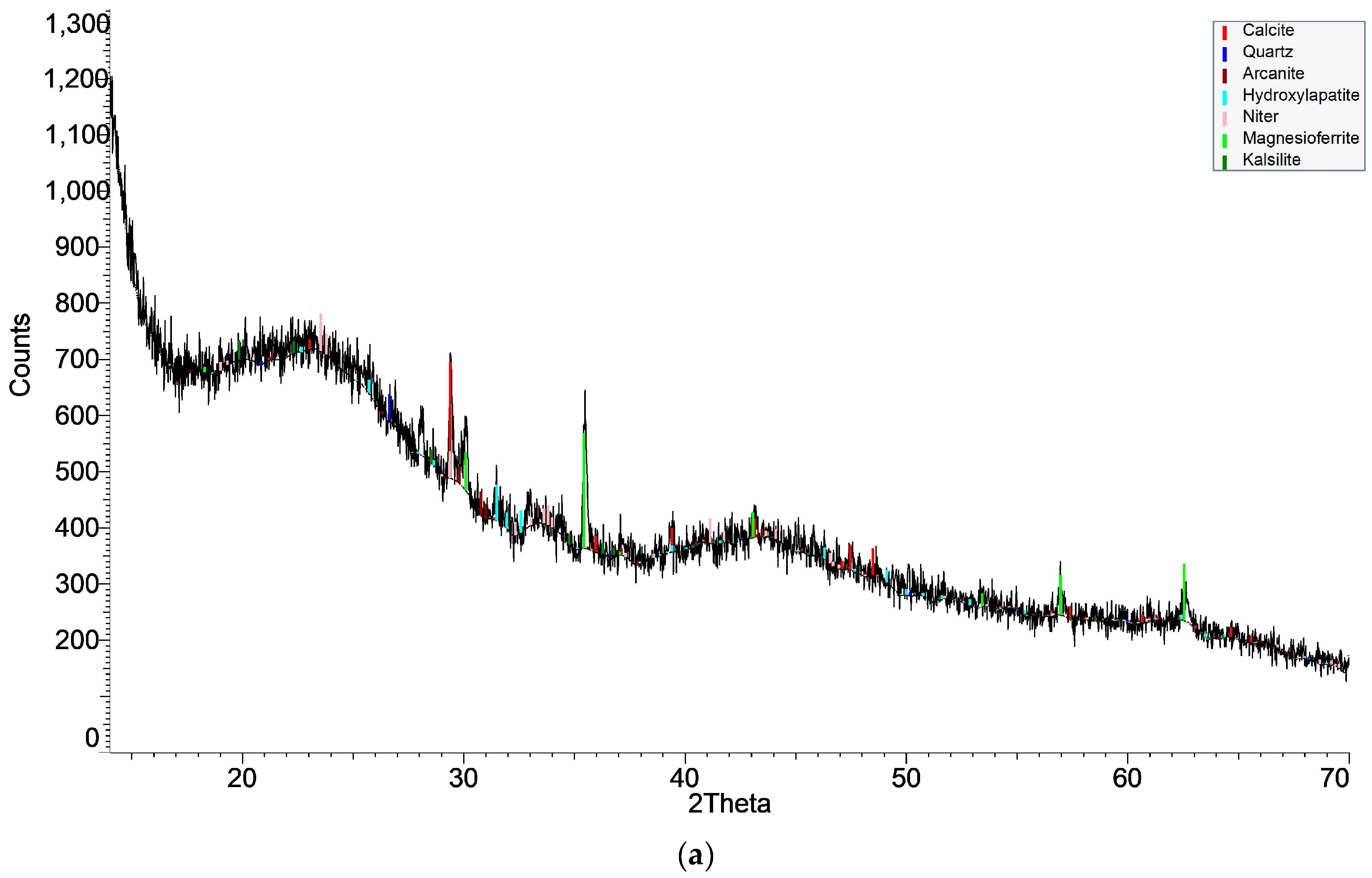 Applsci 14 10199 g0a1a