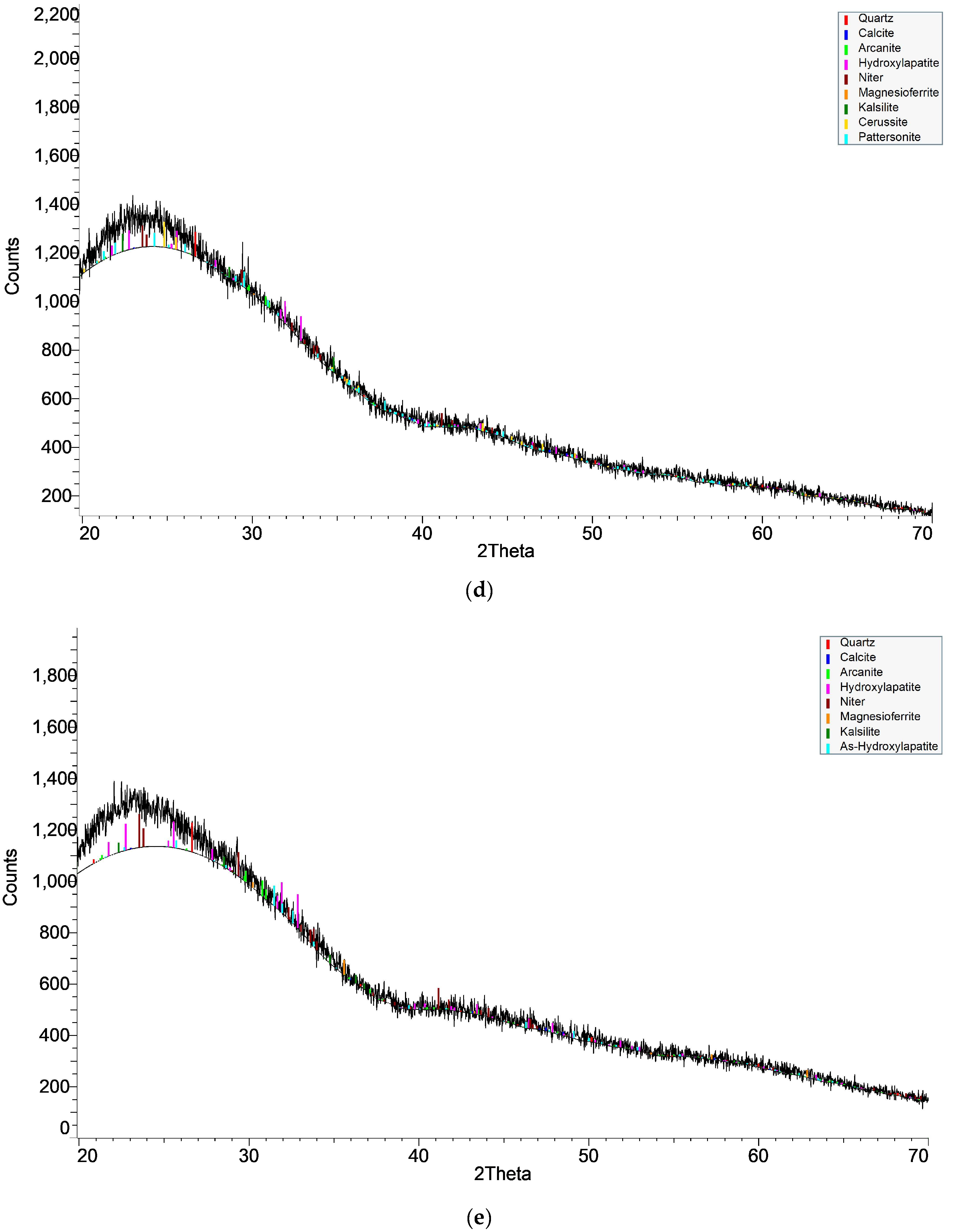 Applsci 14 10199 g0a1c