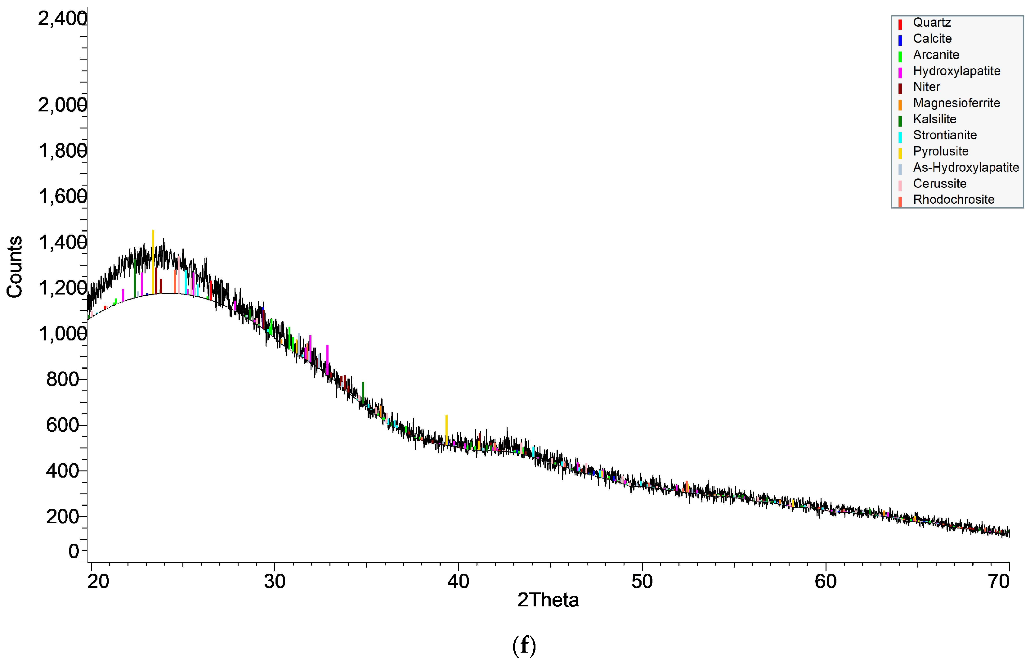 Applsci 14 10199 g0a1d