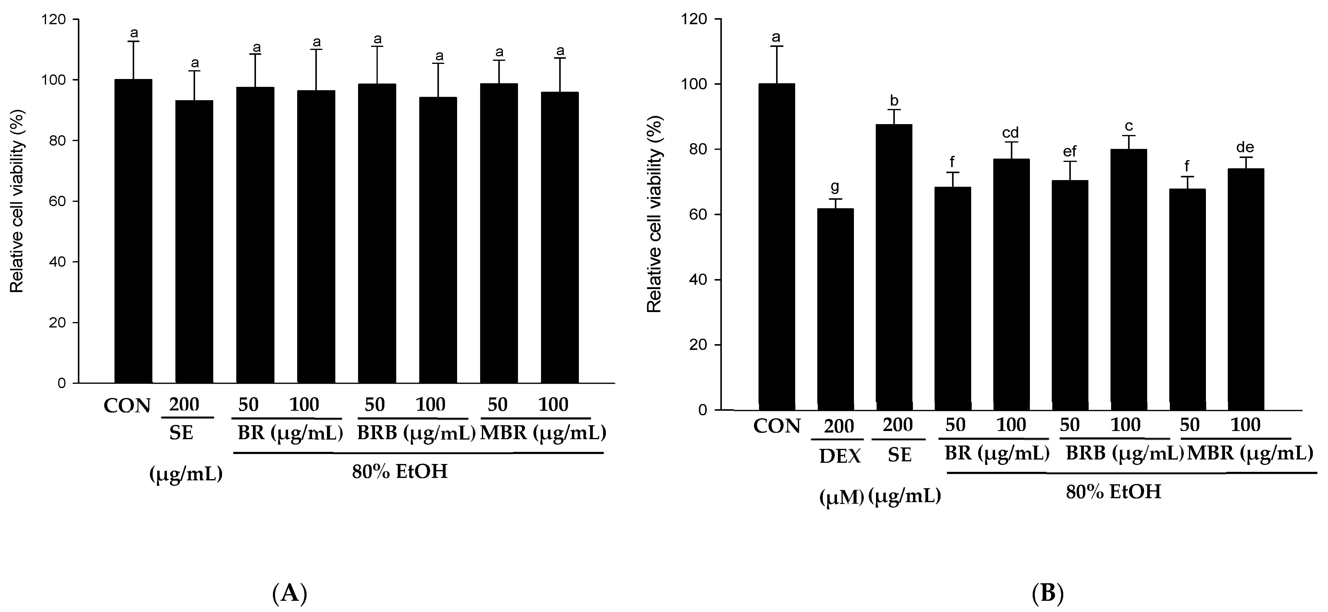 Applsci 14 10200 g006a