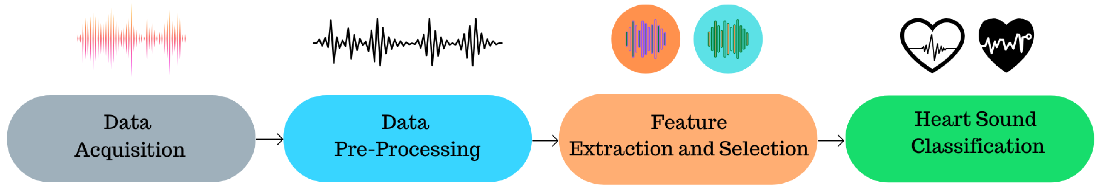 Applsci 14 10201 g002