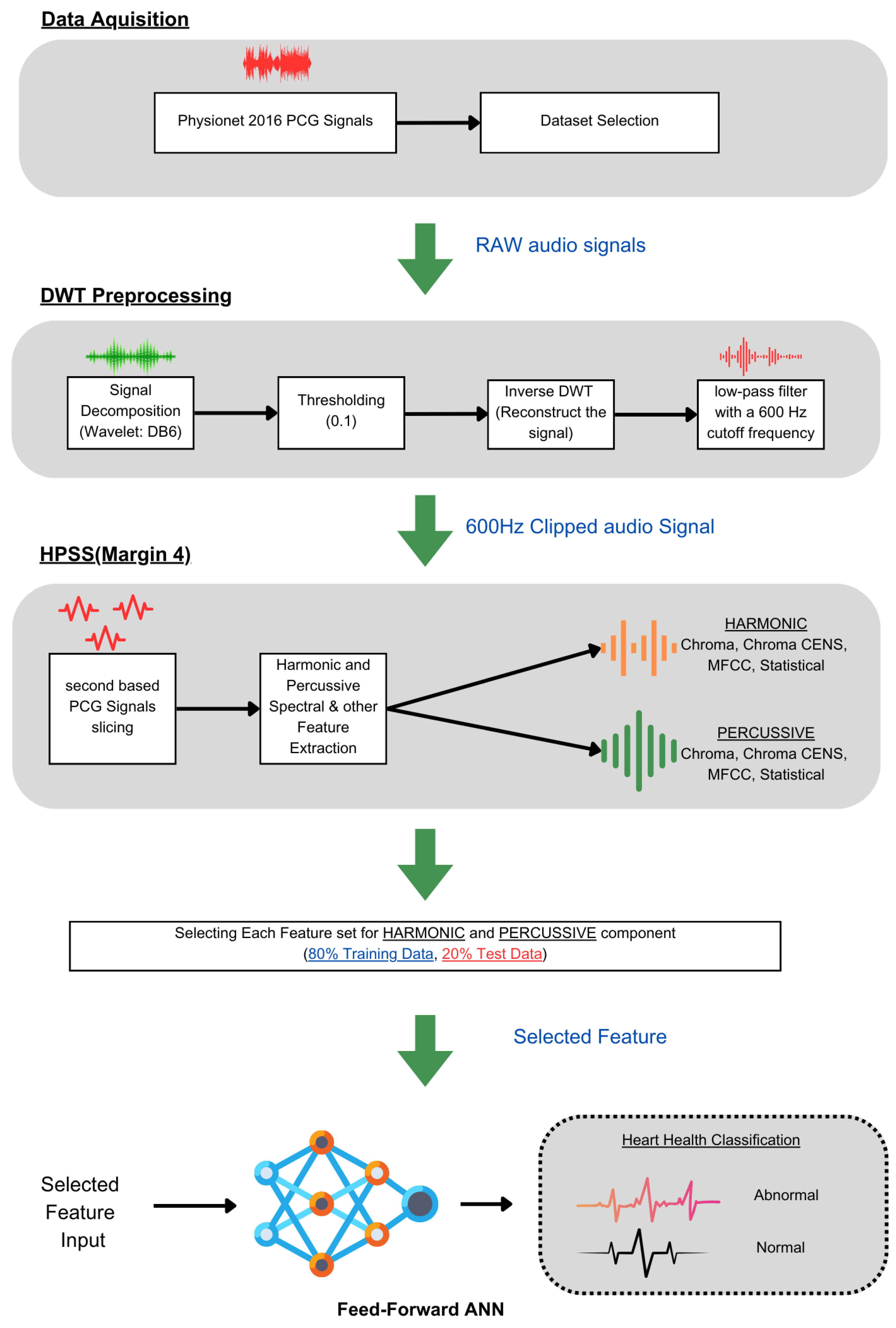 Applsci 14 10201 g003
