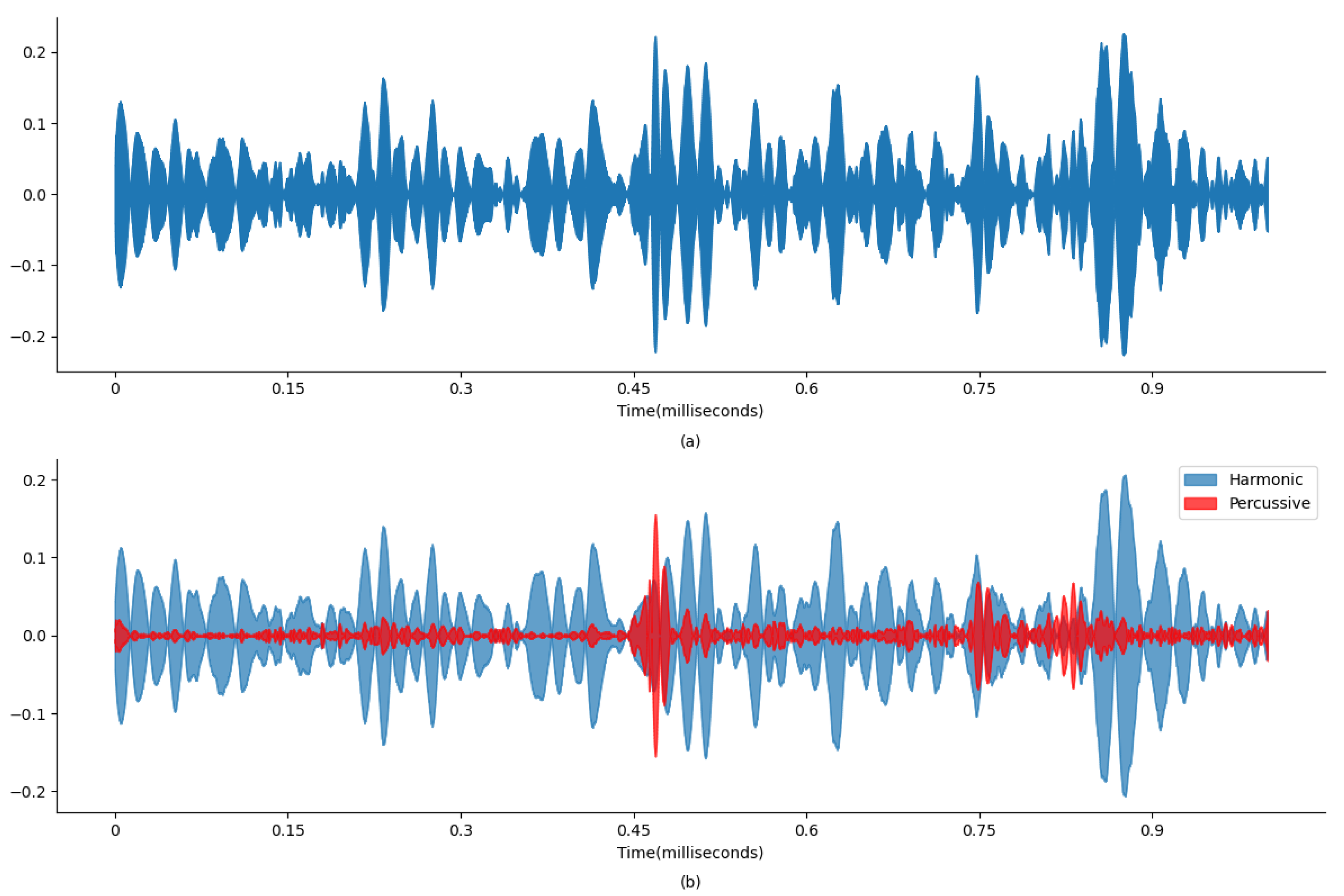 Applsci 14 10201 g004