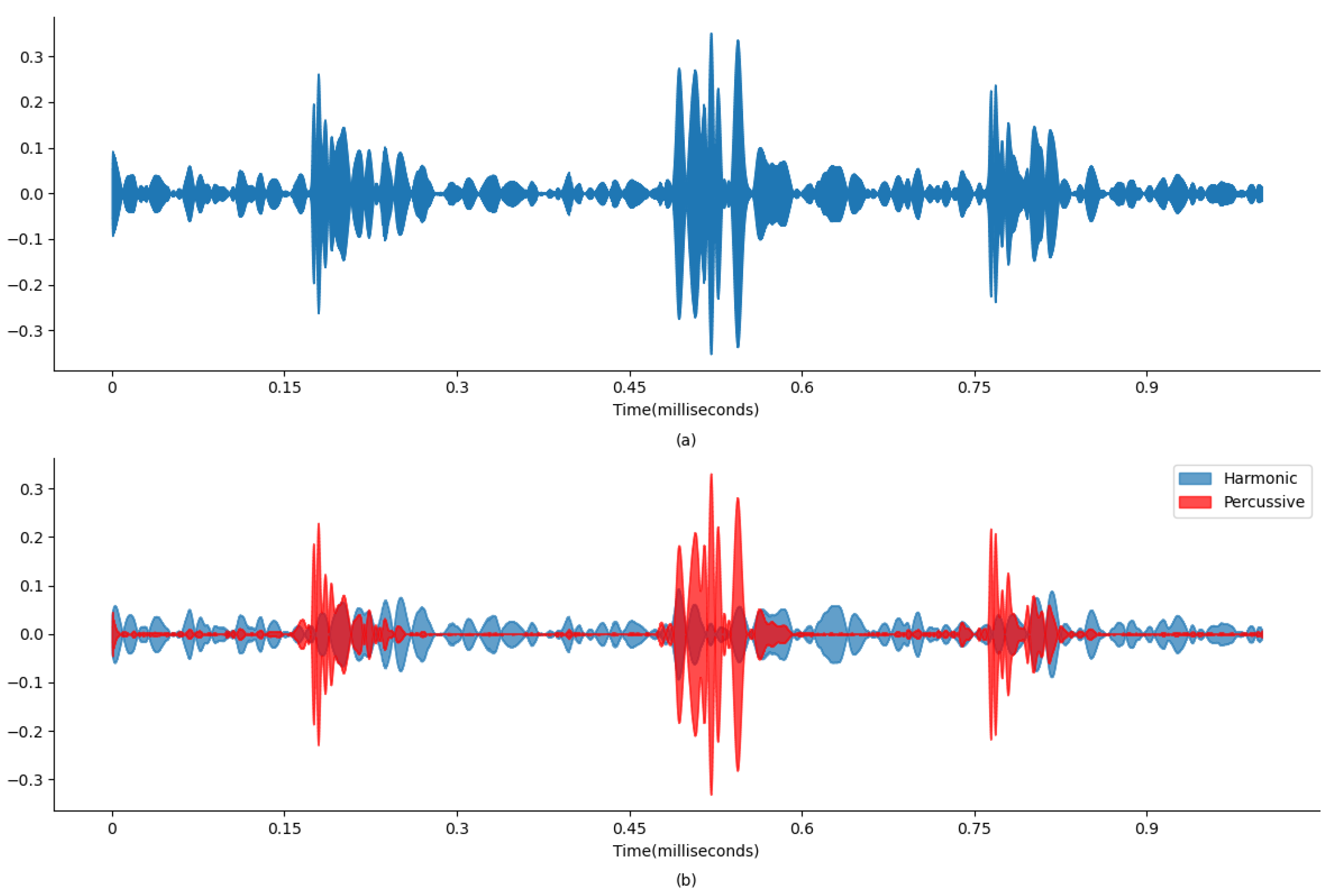 Applsci 14 10201 g005
