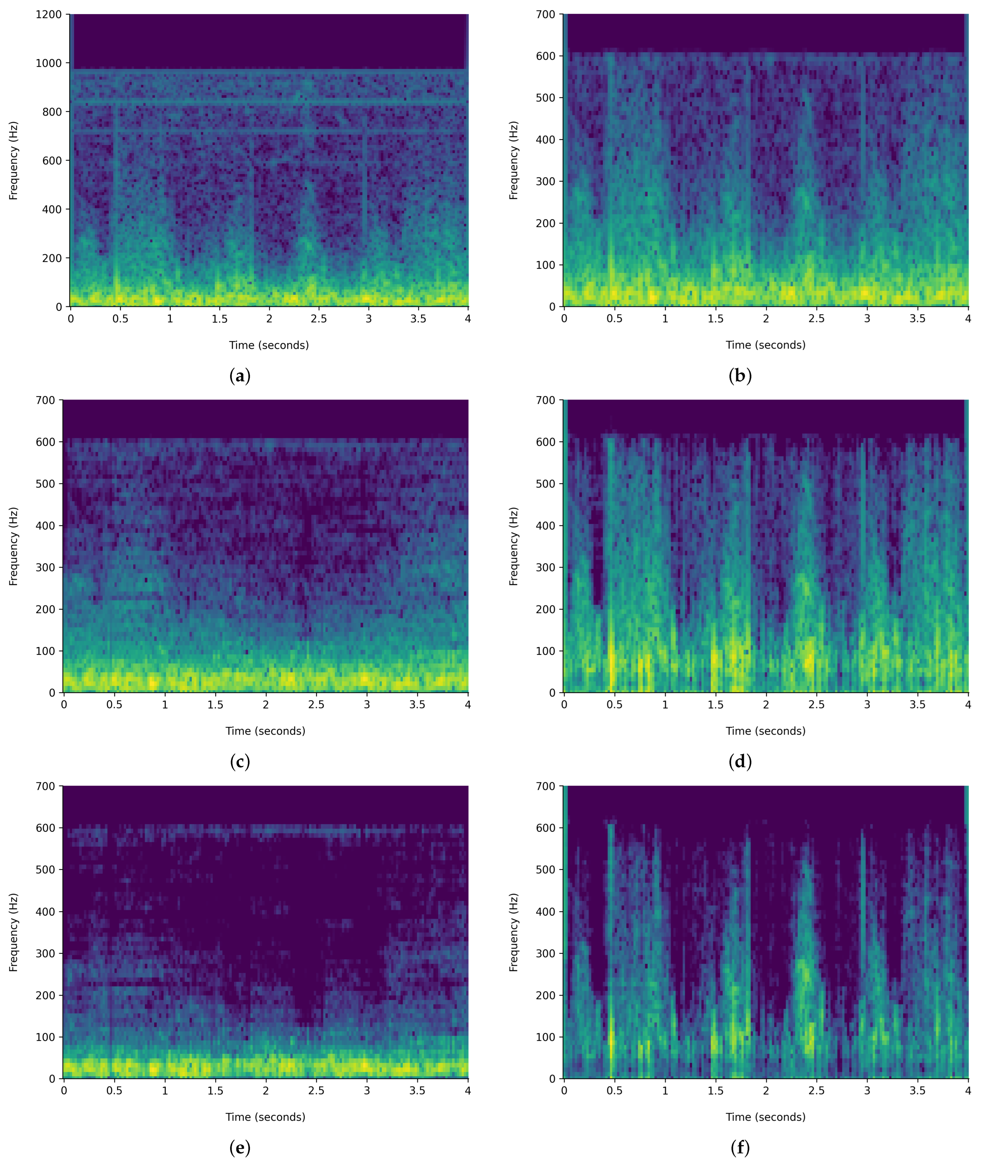 Applsci 14 10201 g006