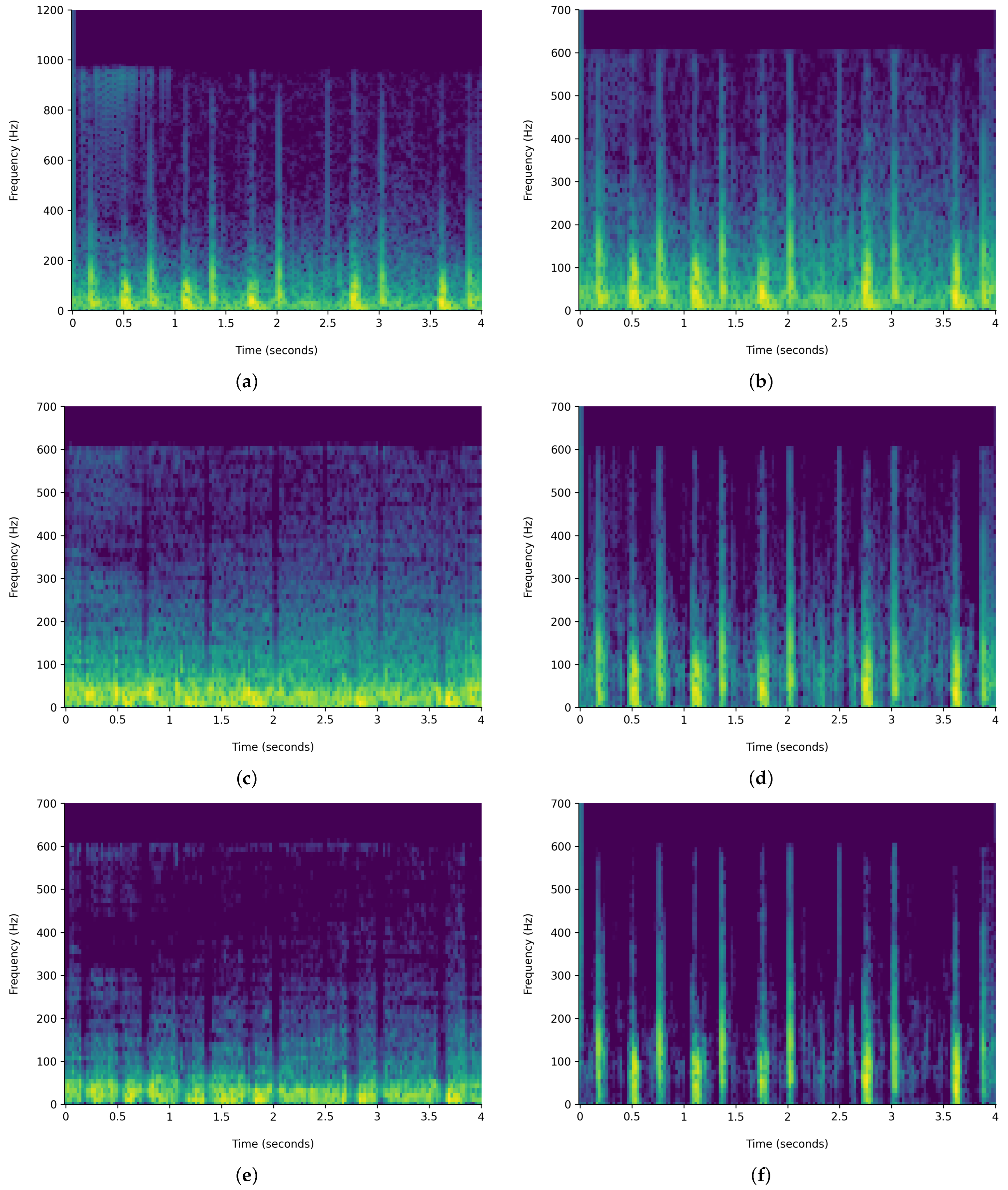 Applsci 14 10201 g007