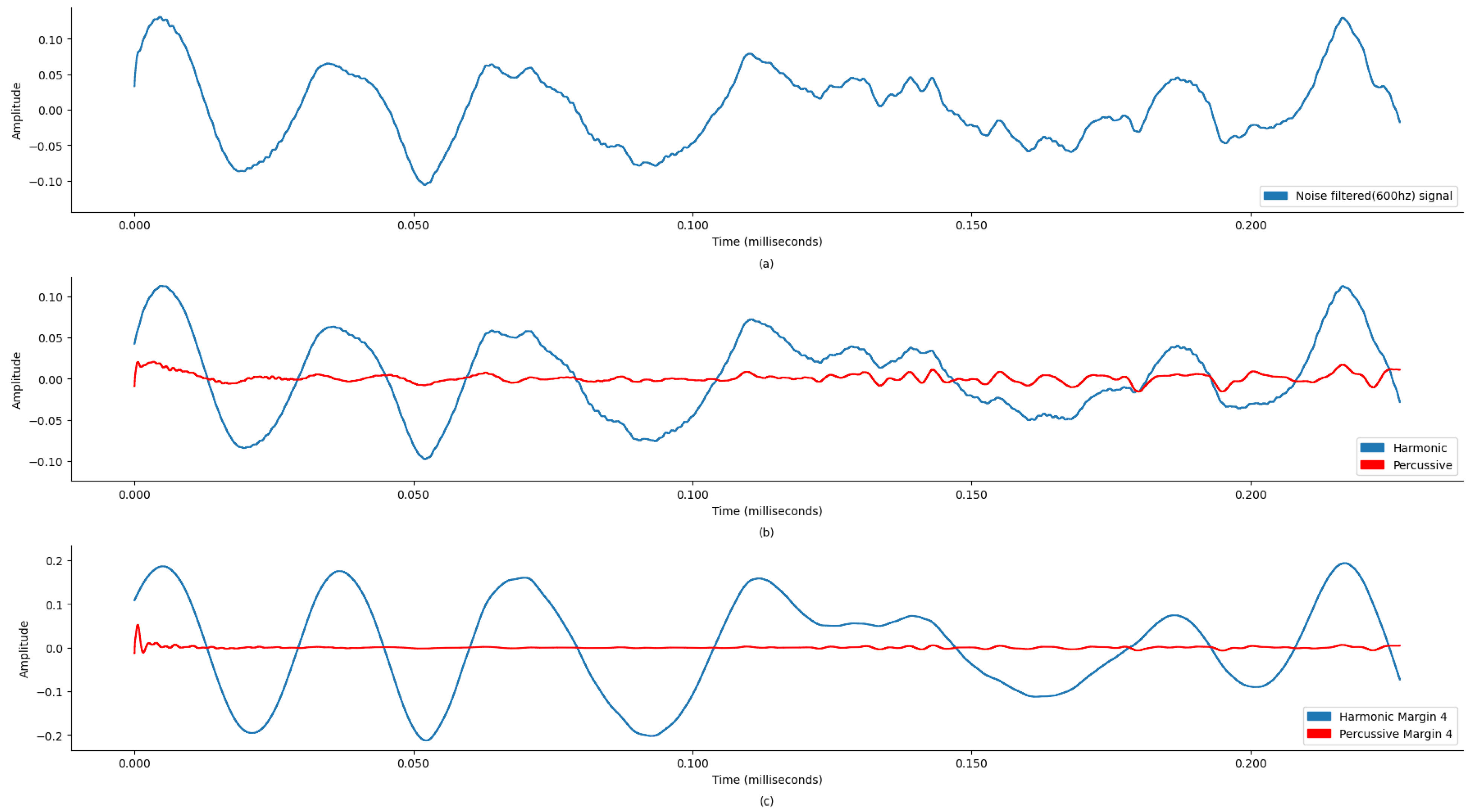 Applsci 14 10201 g009