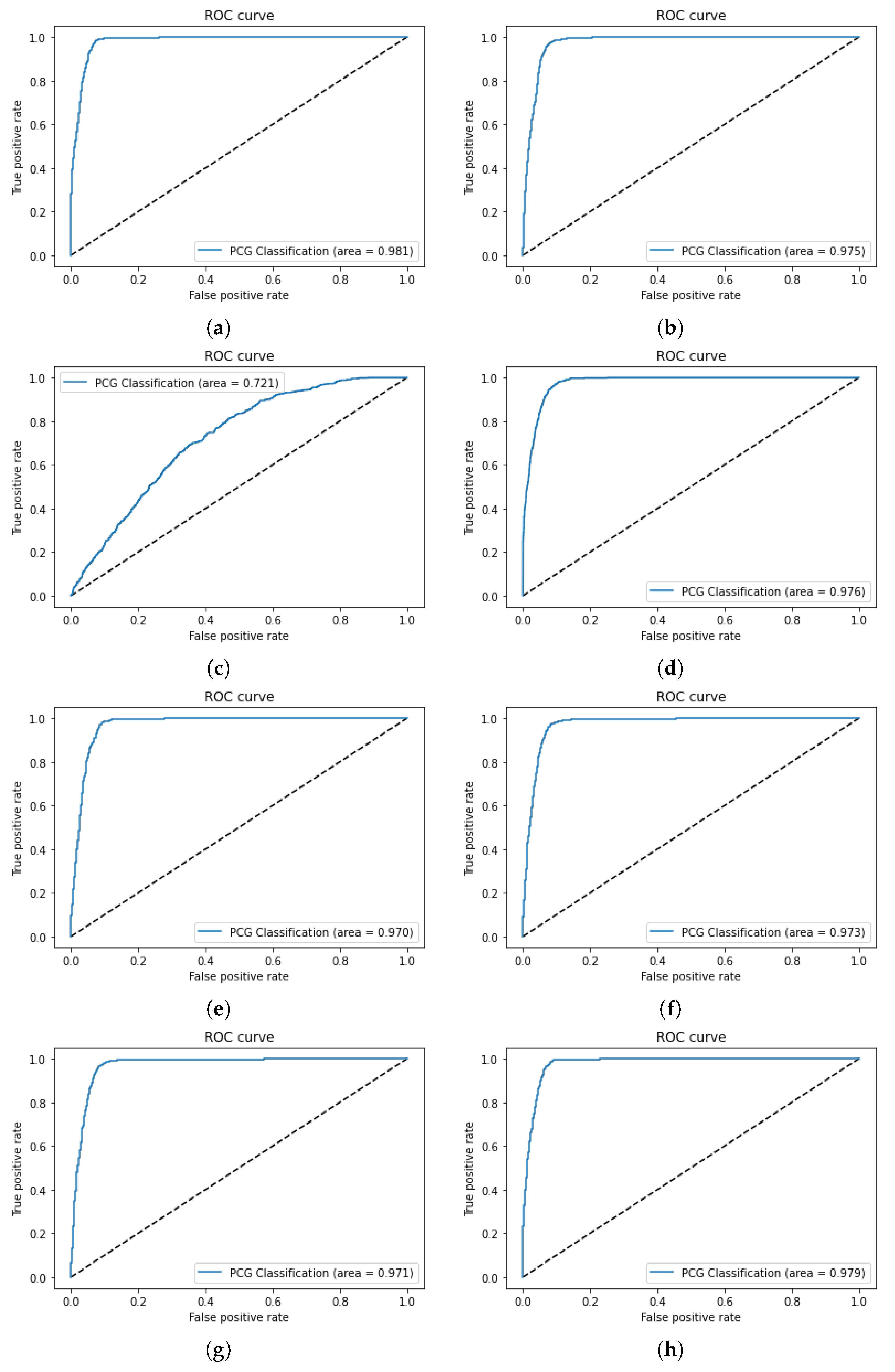 Applsci 14 10201 g014