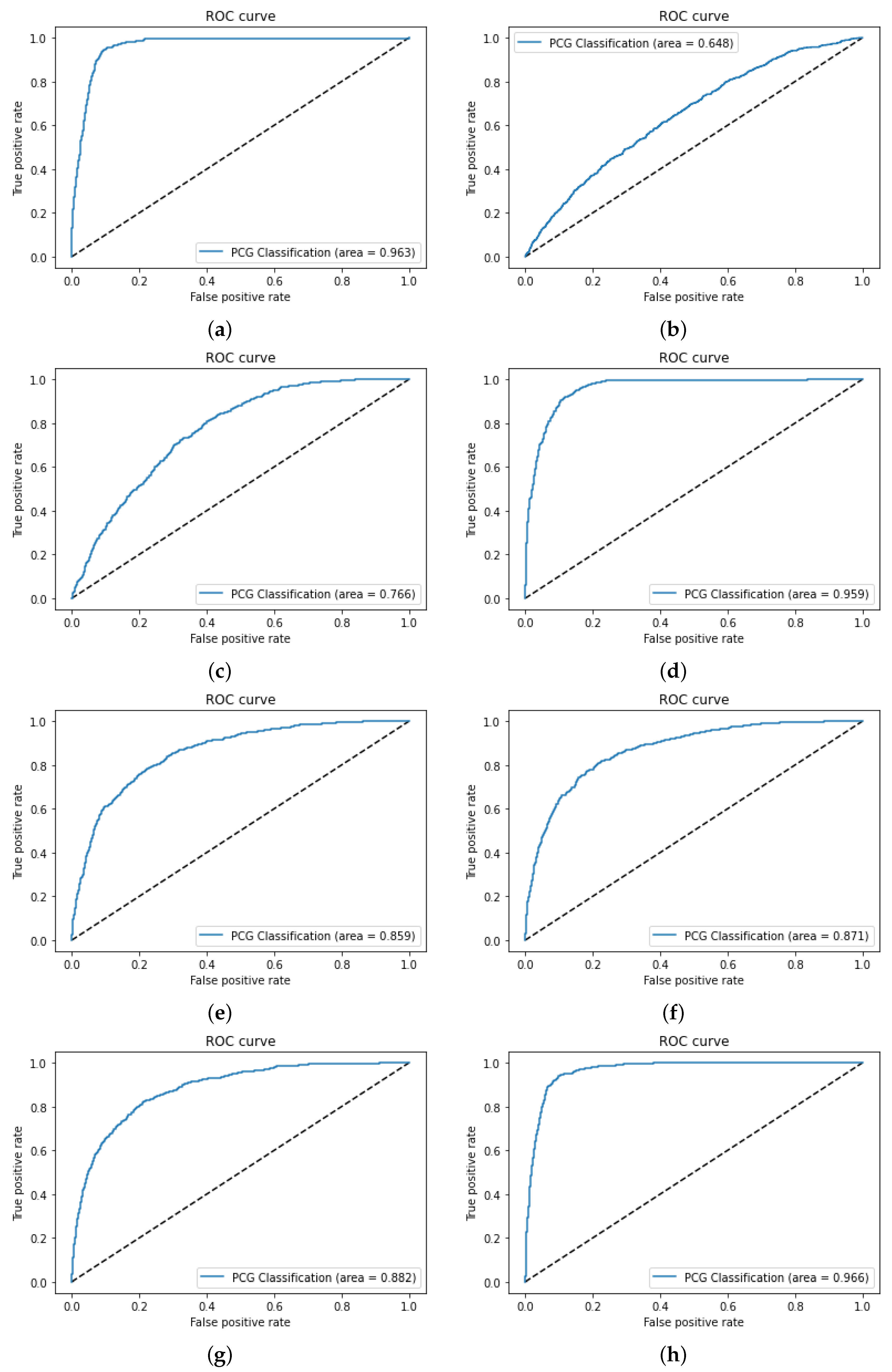Applsci 14 10201 g016