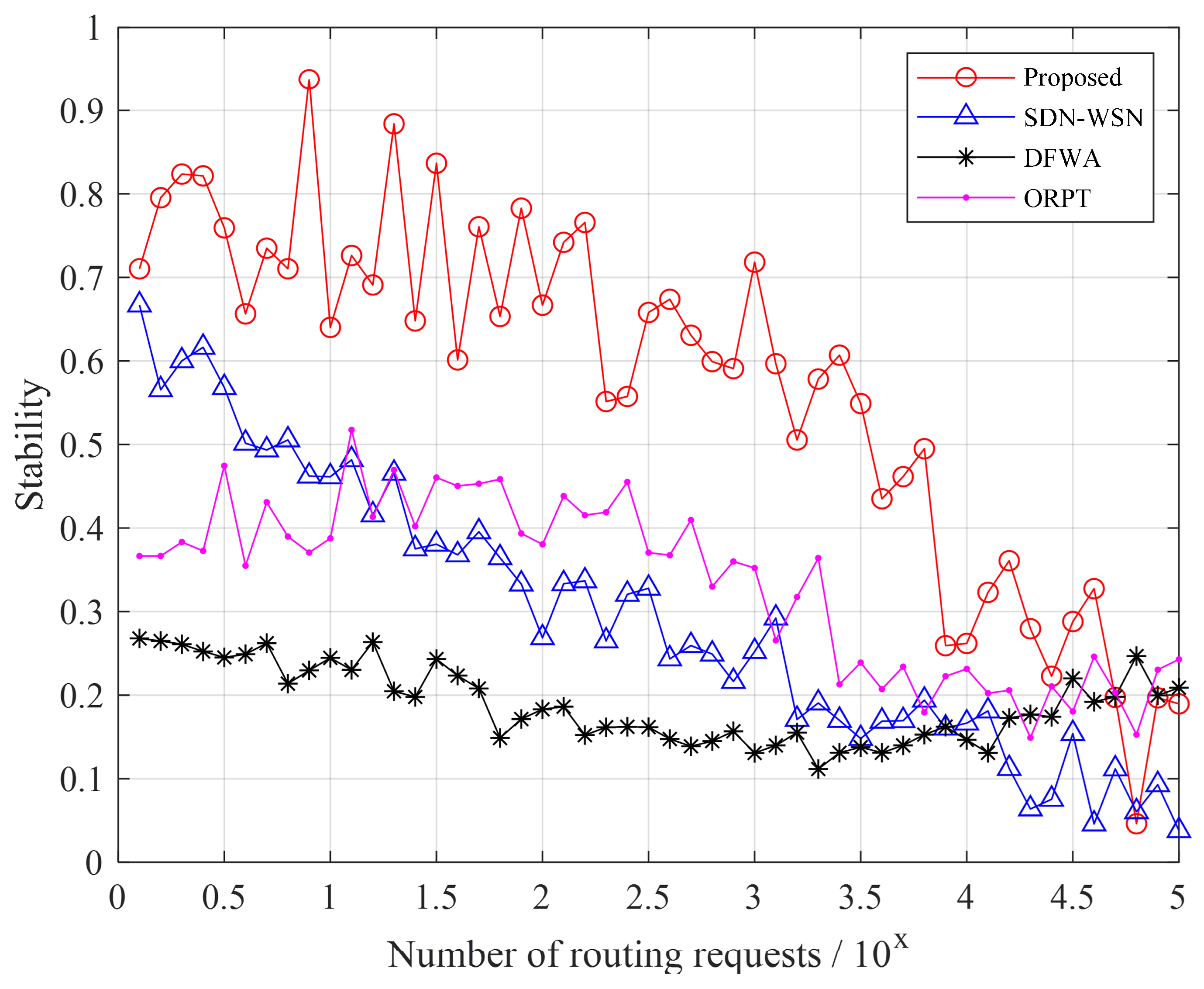 Applsci 14 10204 g003