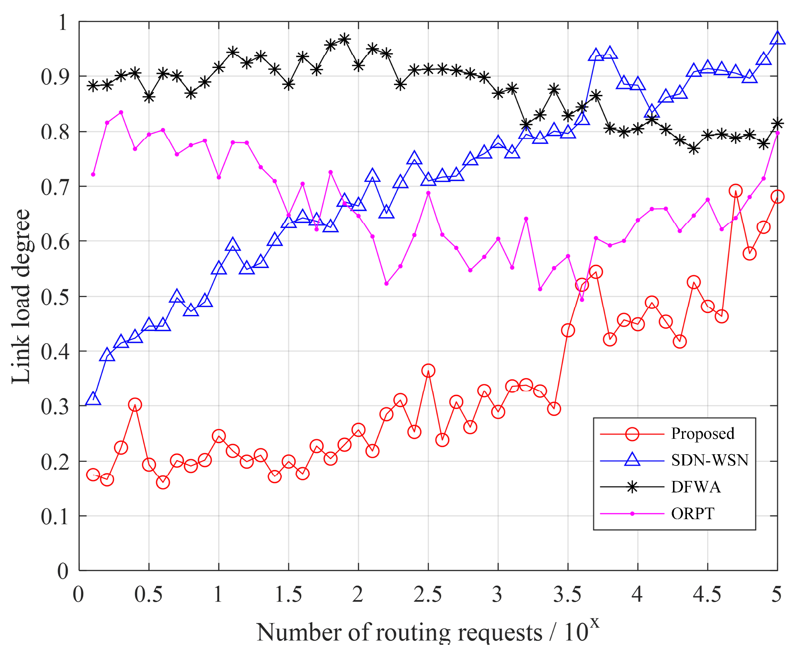 Applsci 14 10204 g005