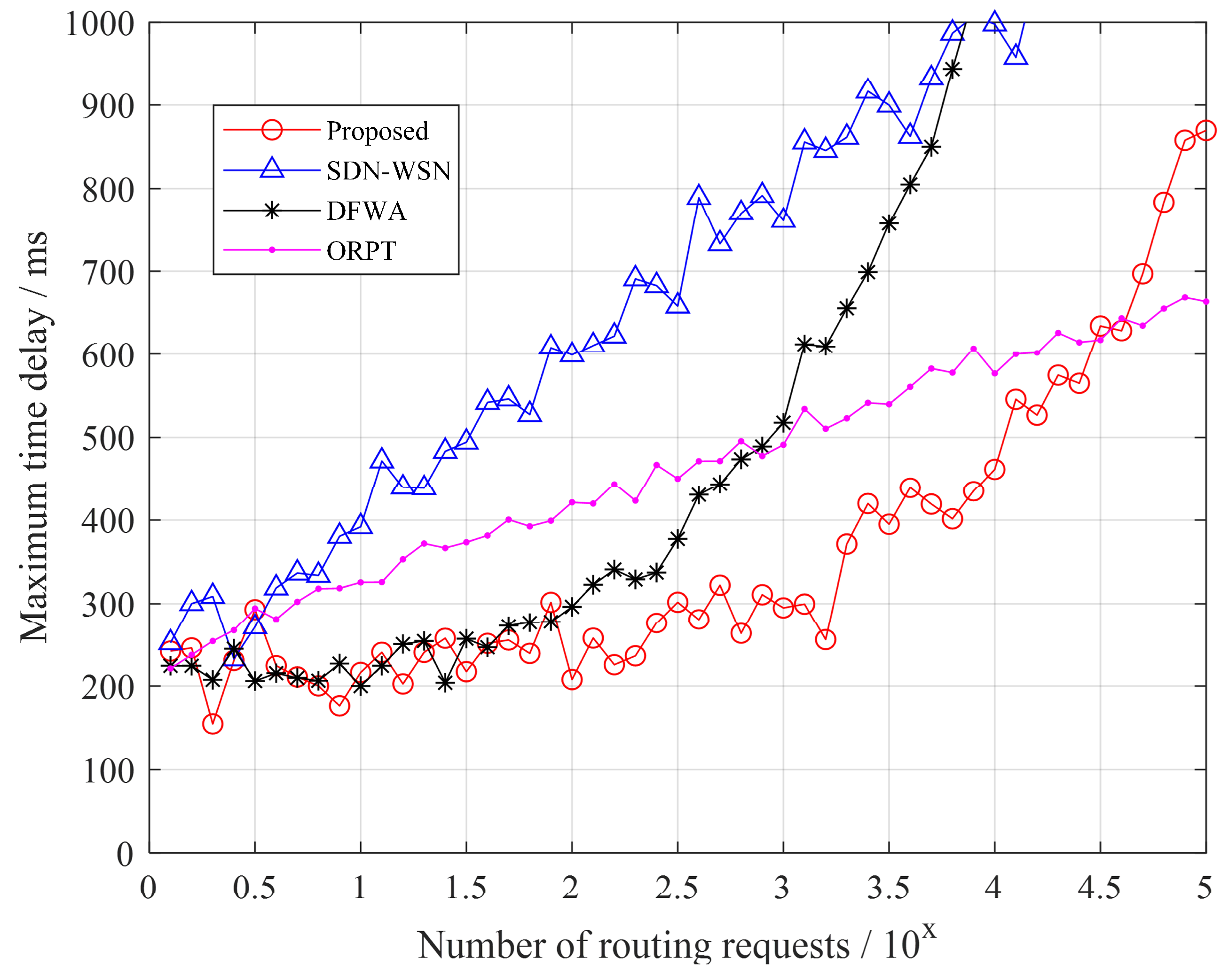 Applsci 14 10204 g006
