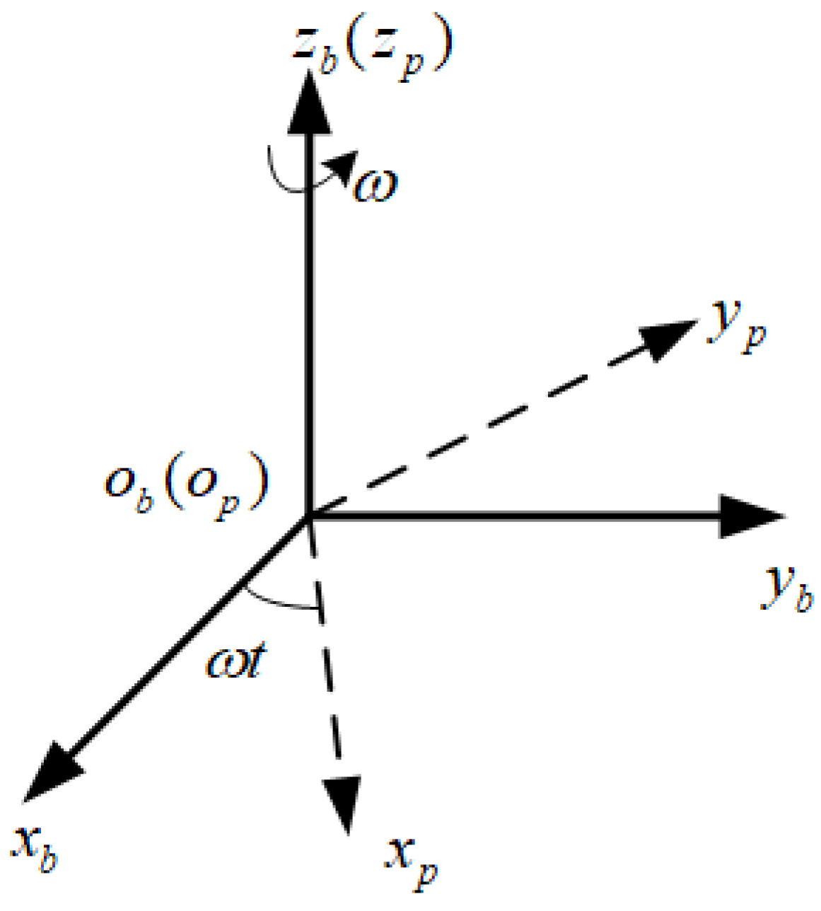 Applsci 14 10206 g001