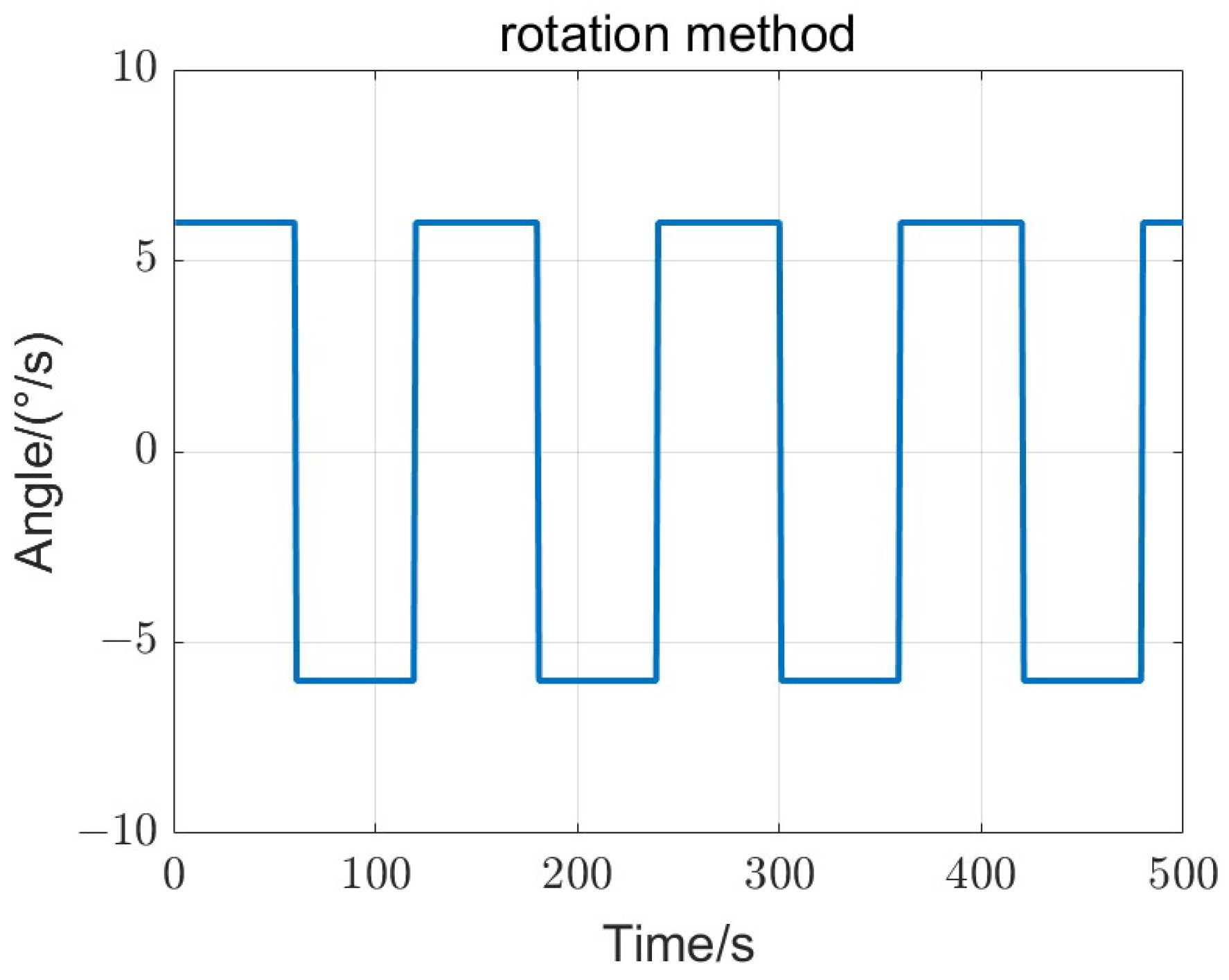Applsci 14 10206 g002