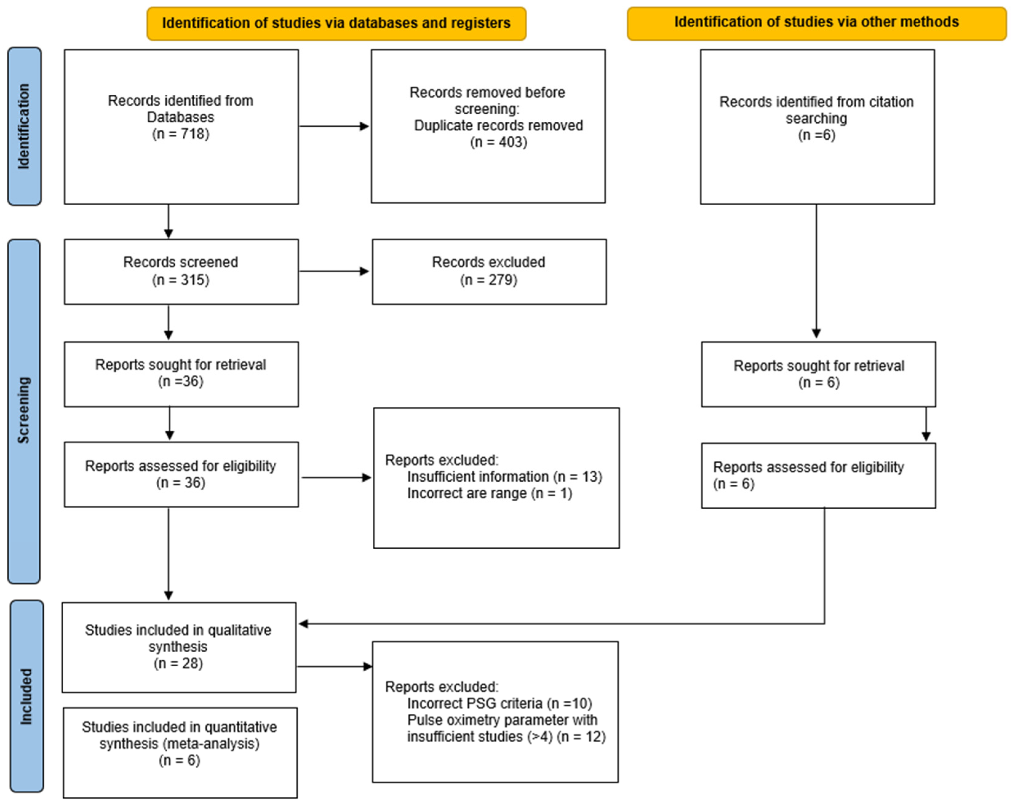 Applsci 14 10208 g001