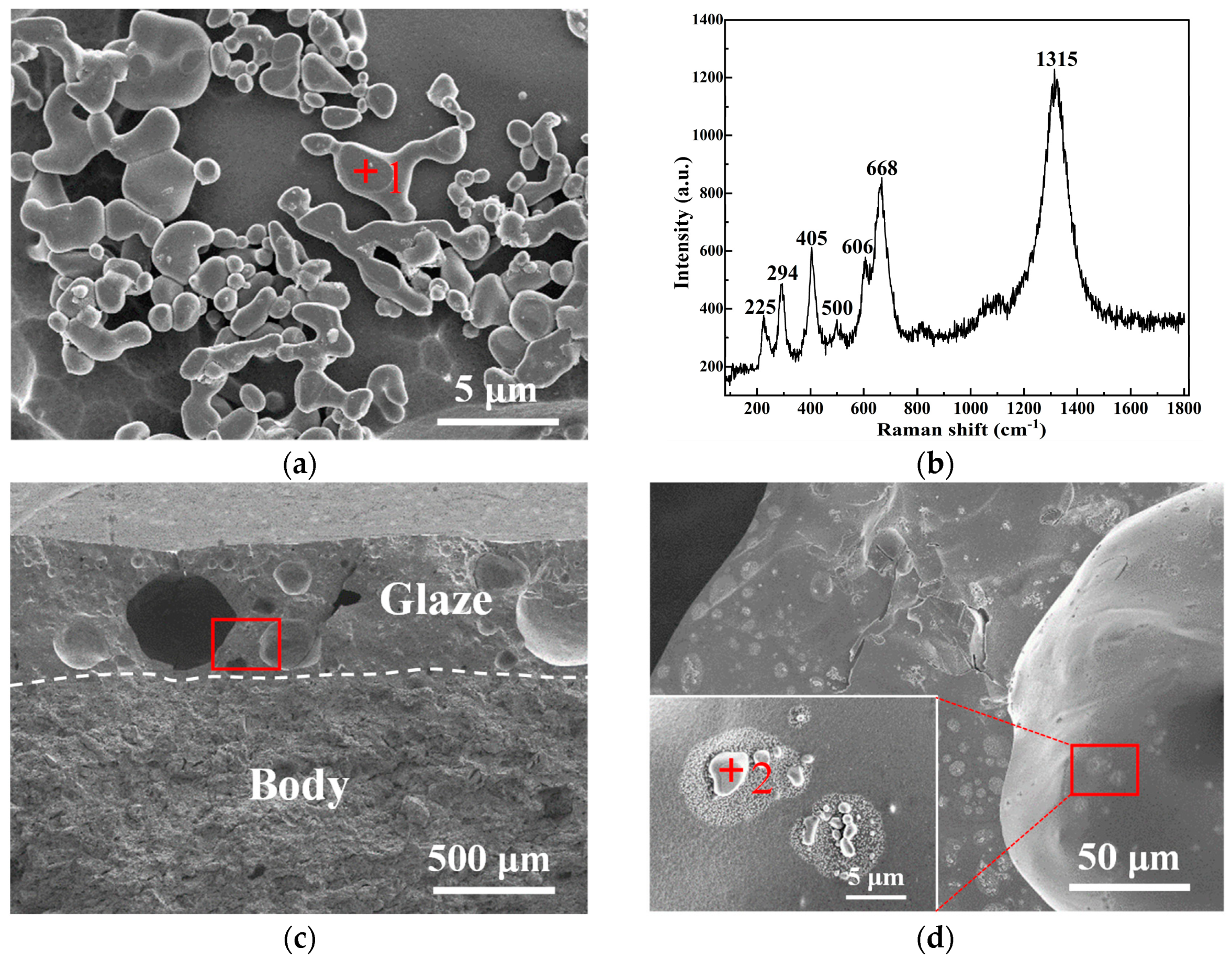 Applsci 14 10210 g003